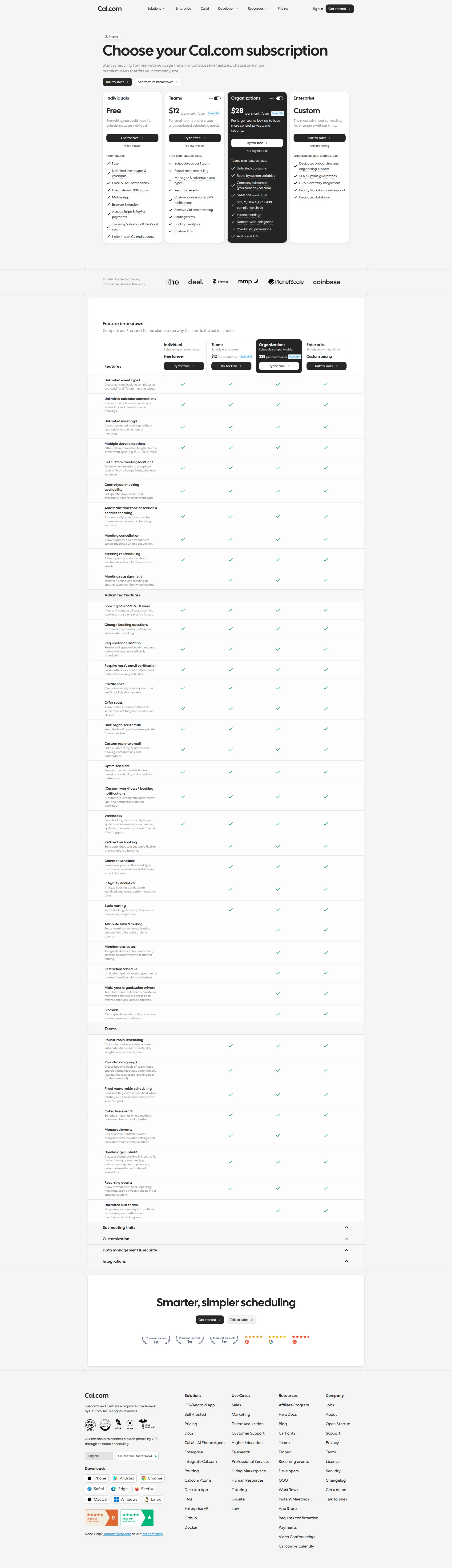 Cal.com Pro pricing page screenshot