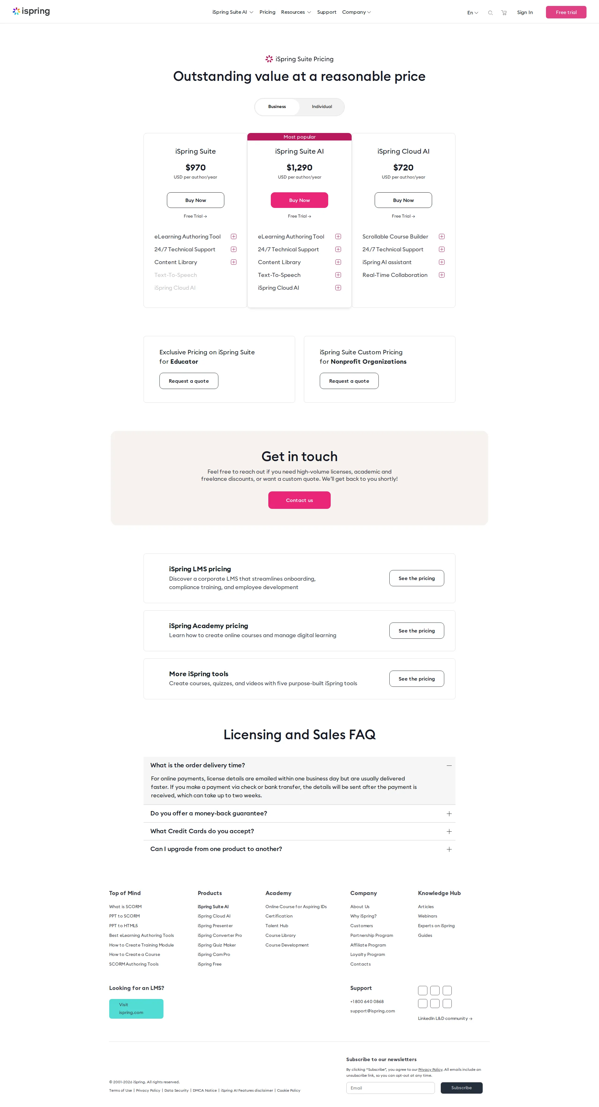 iSpring pricing page screenshot
