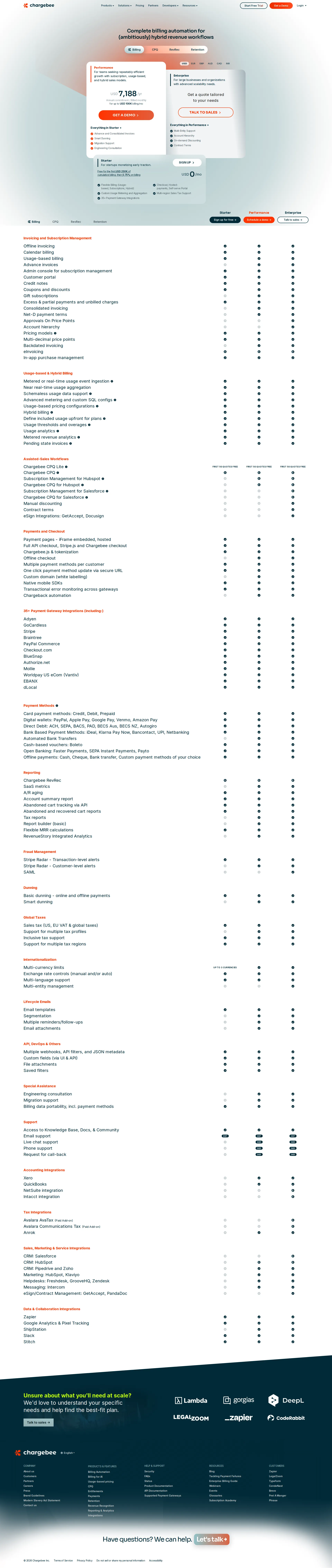 Chargebee pricing page screenshot