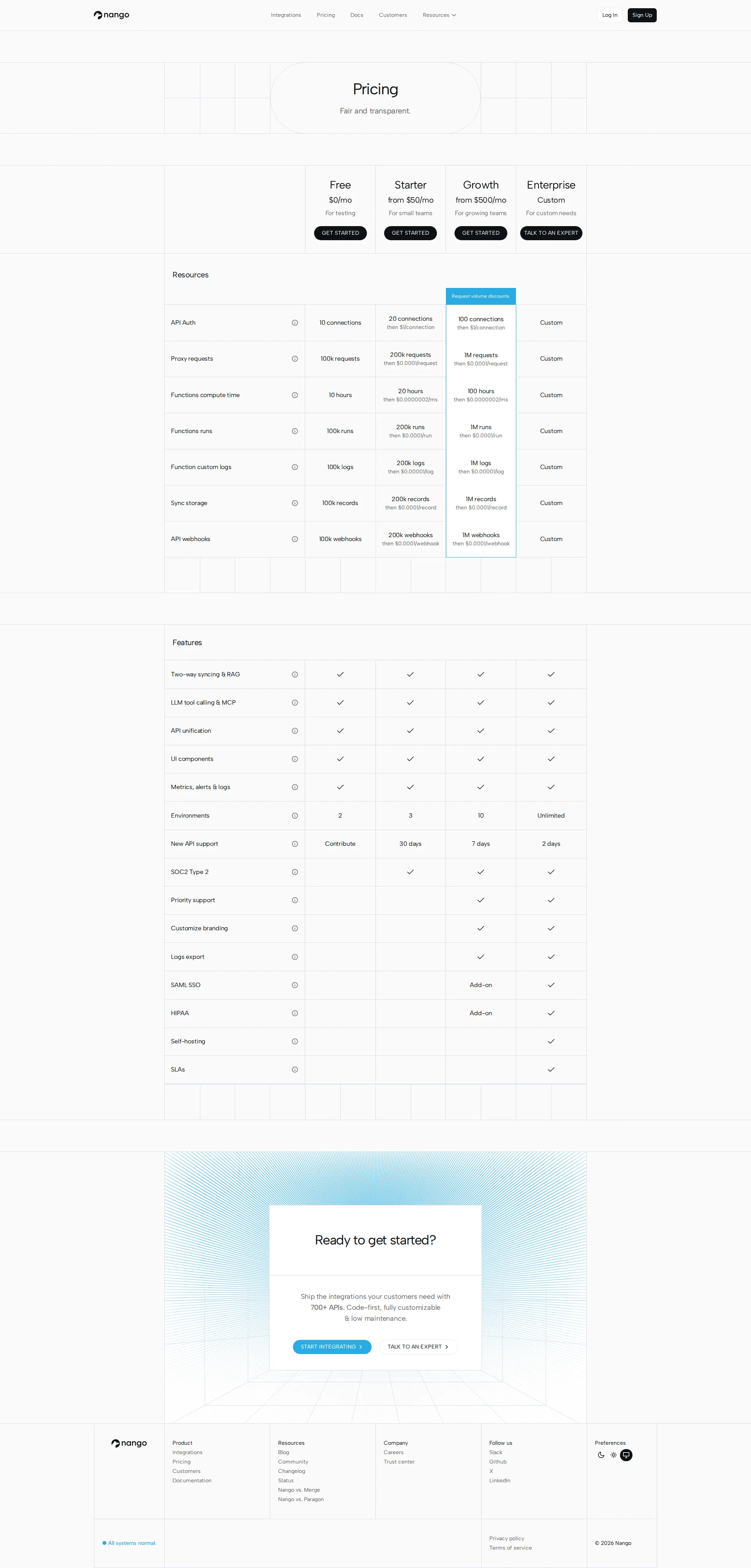 Nango pricing page screenshot