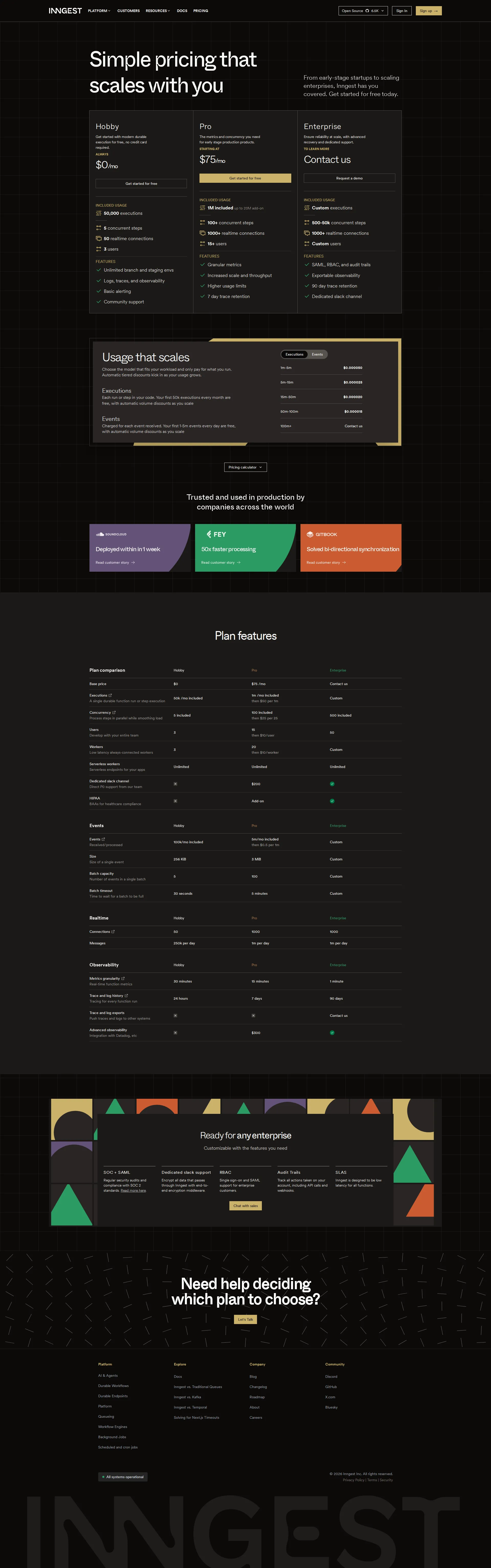 Inngest pricing page screenshot