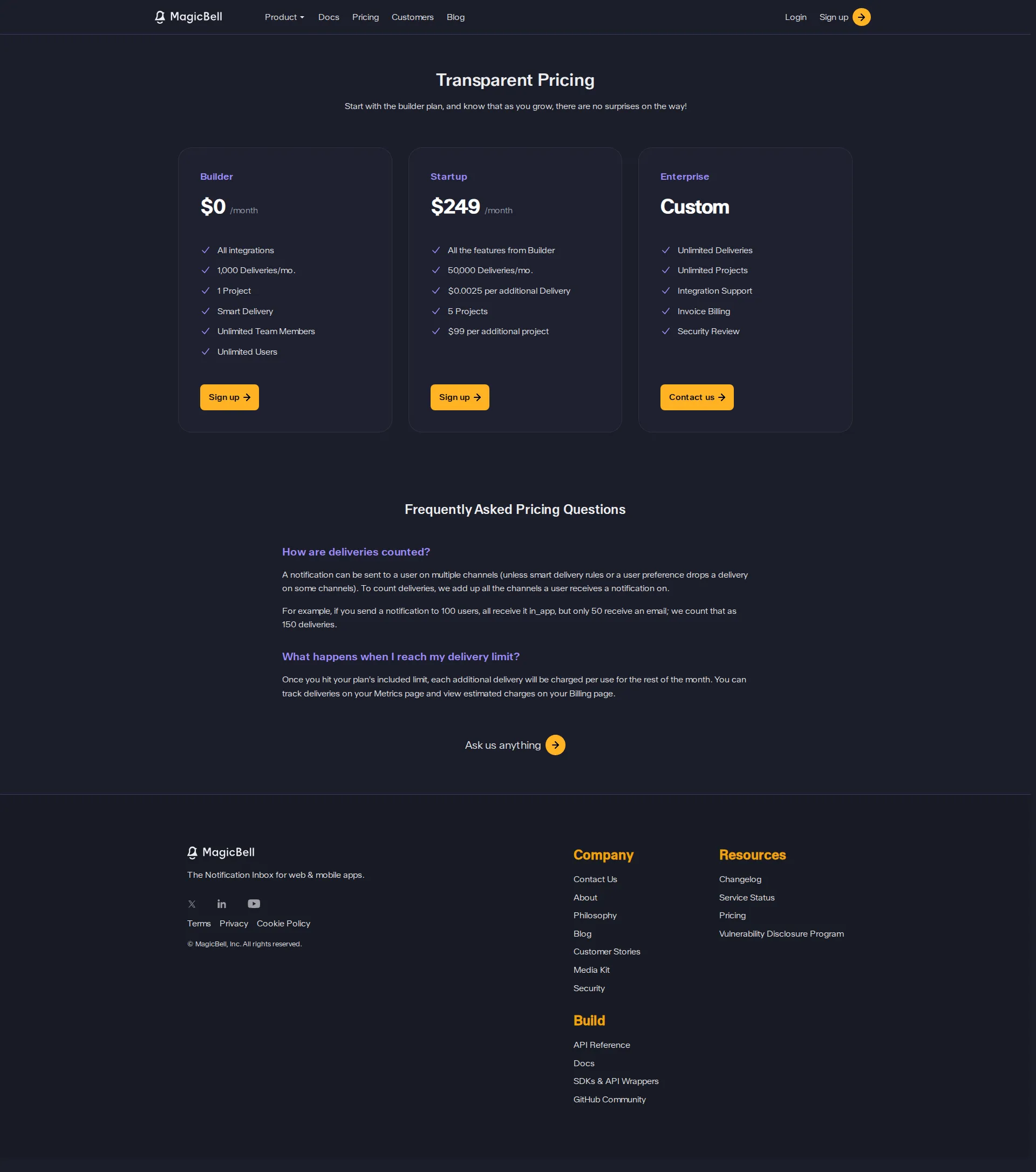 MagicBell pricing page screenshot