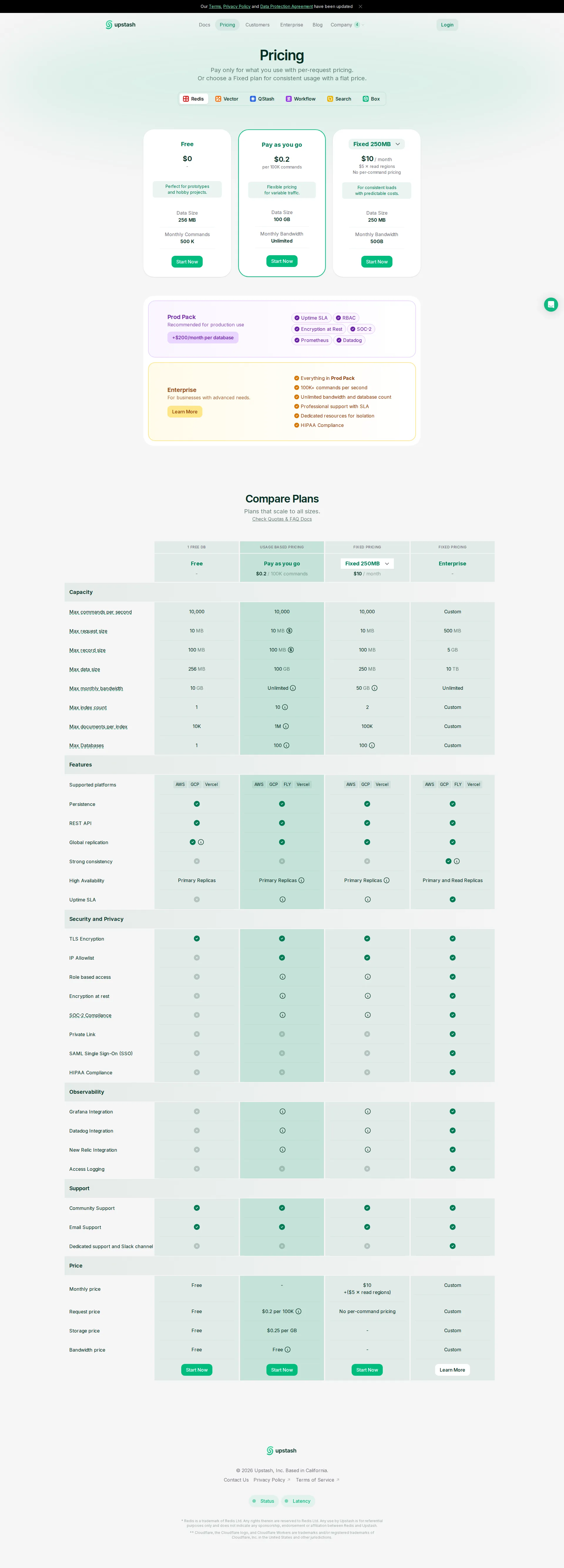 Upstash Redis pricing page screenshot