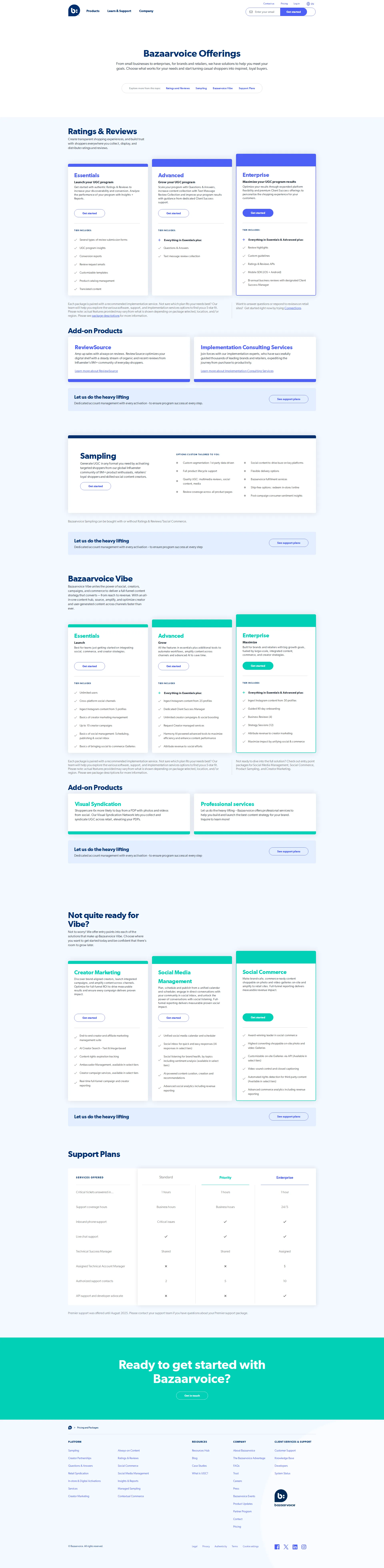 Bazaarvoice pricing page screenshot