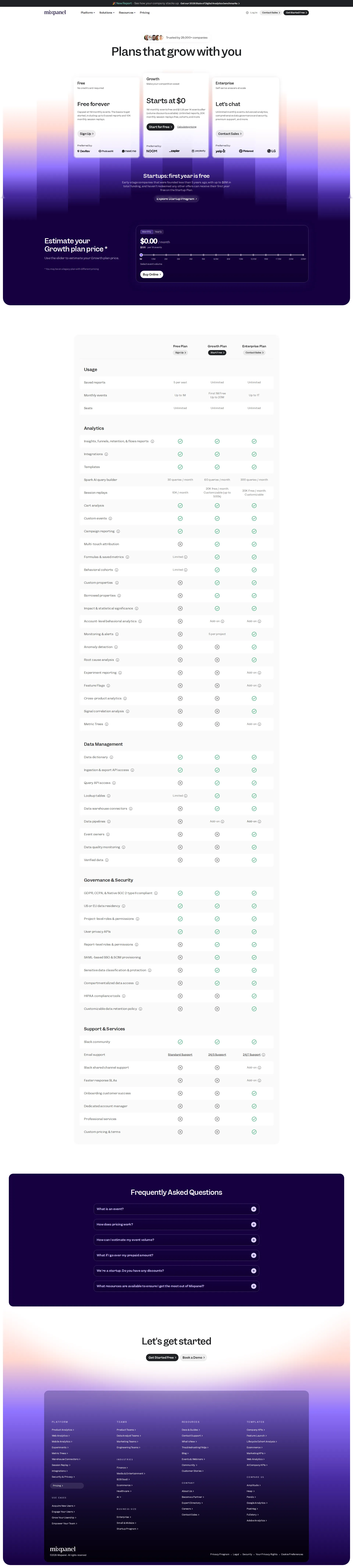 Mixpanel pricing page screenshot