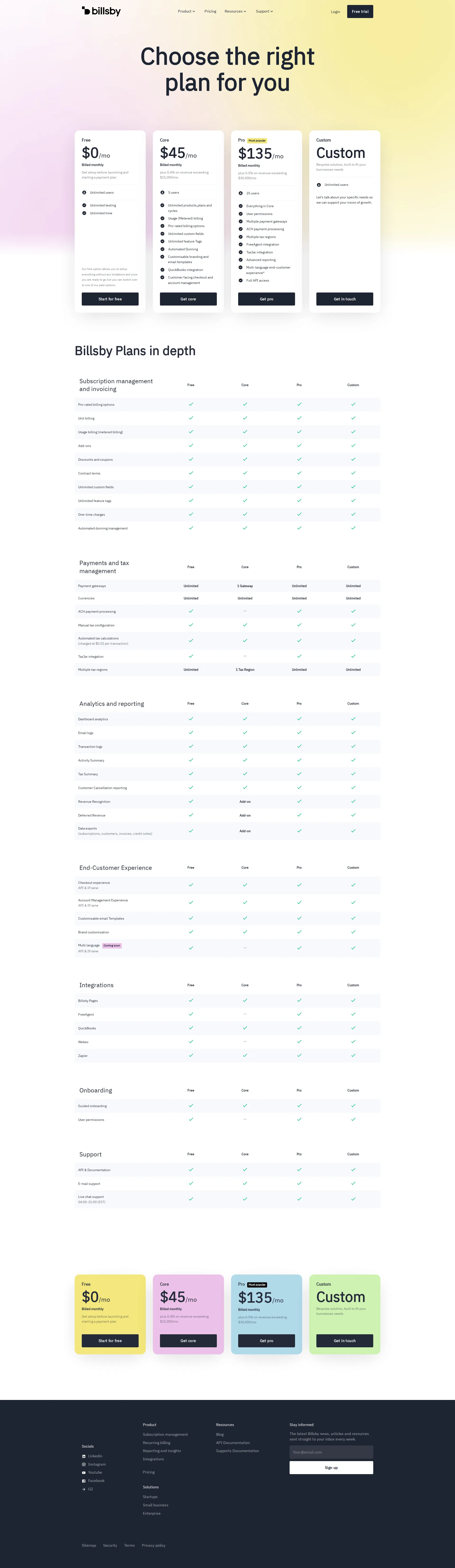Billsby pricing page screenshot