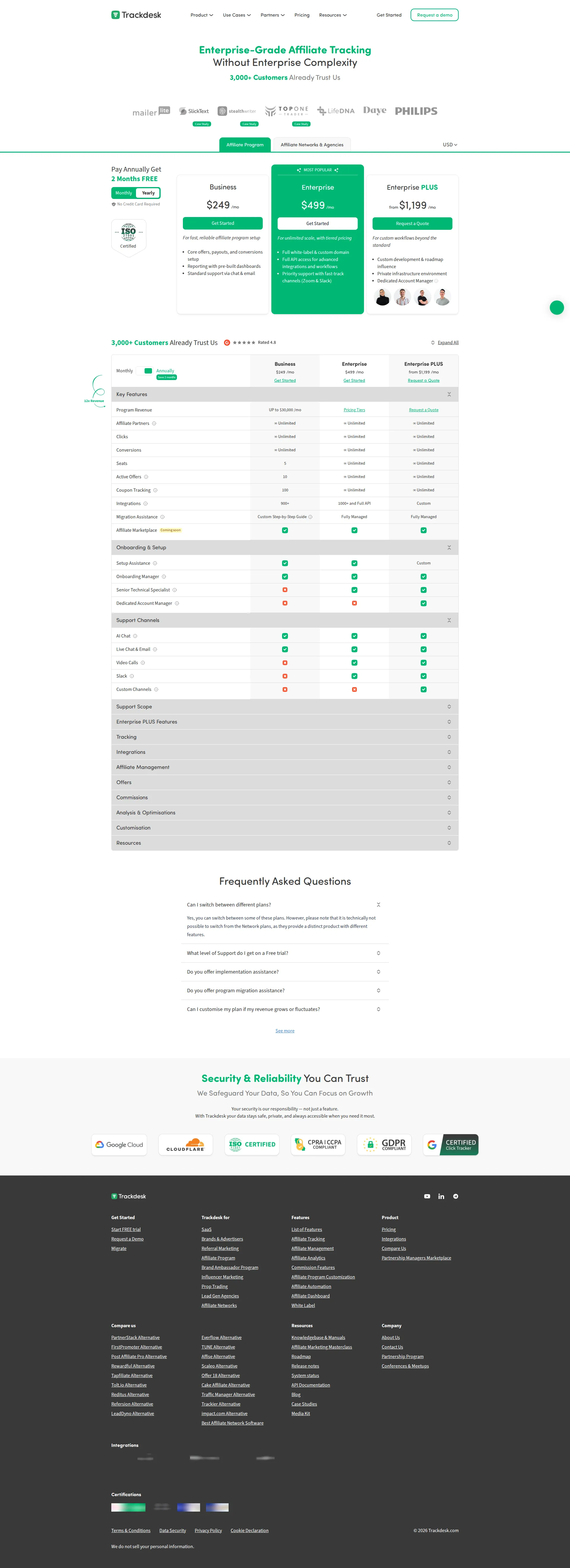Trackdesk pricing page screenshot