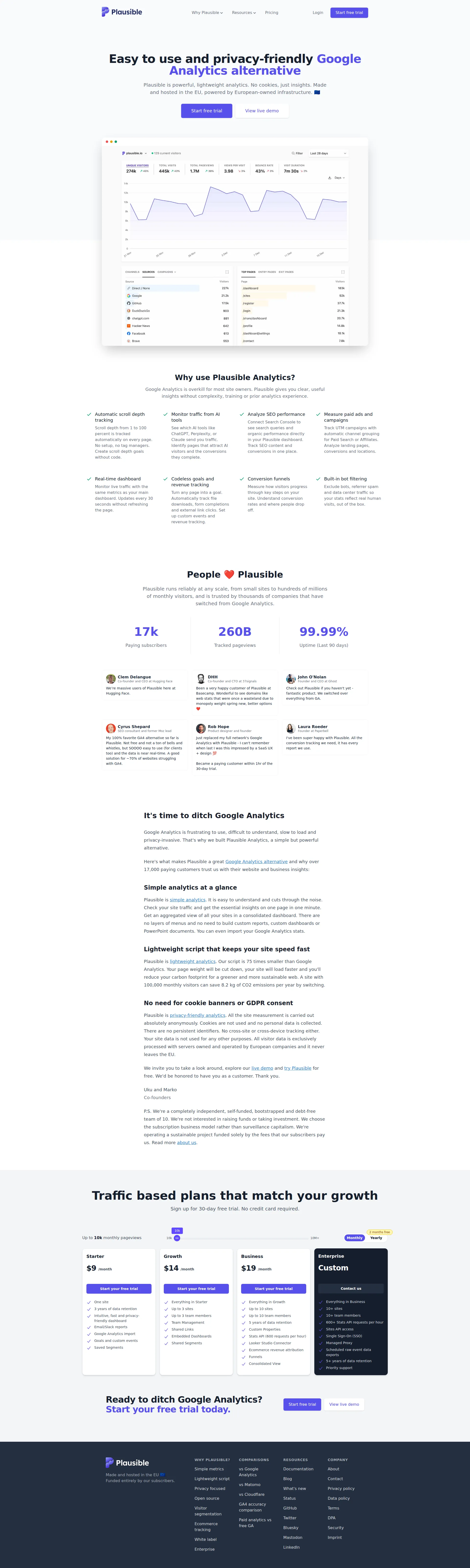 Plausible pricing page screenshot