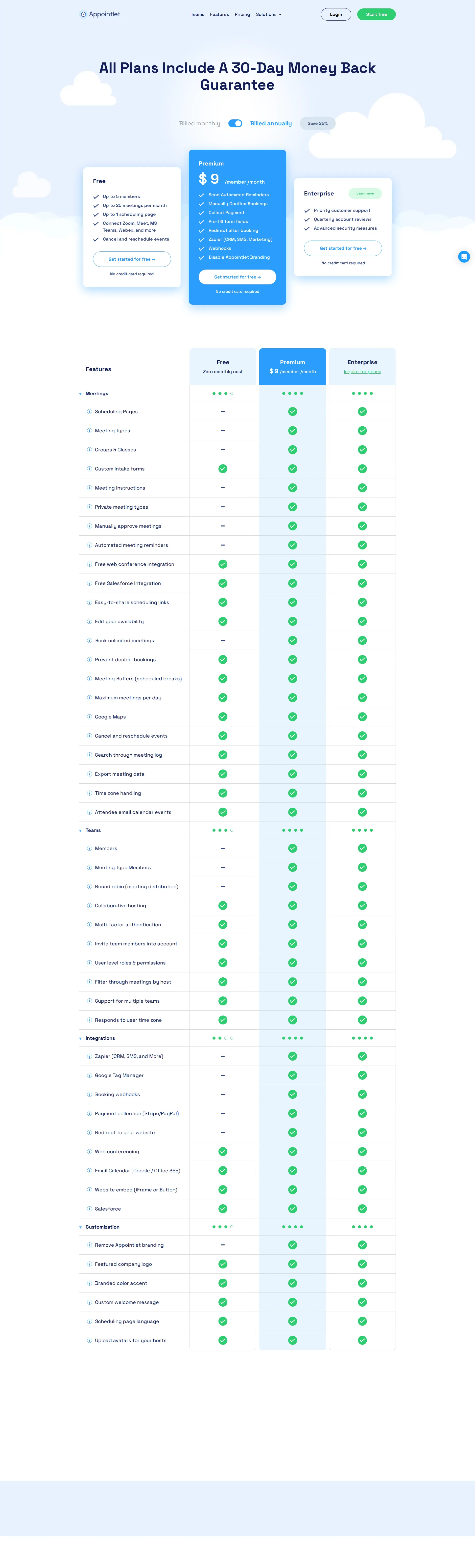 Appointlet pricing page screenshot