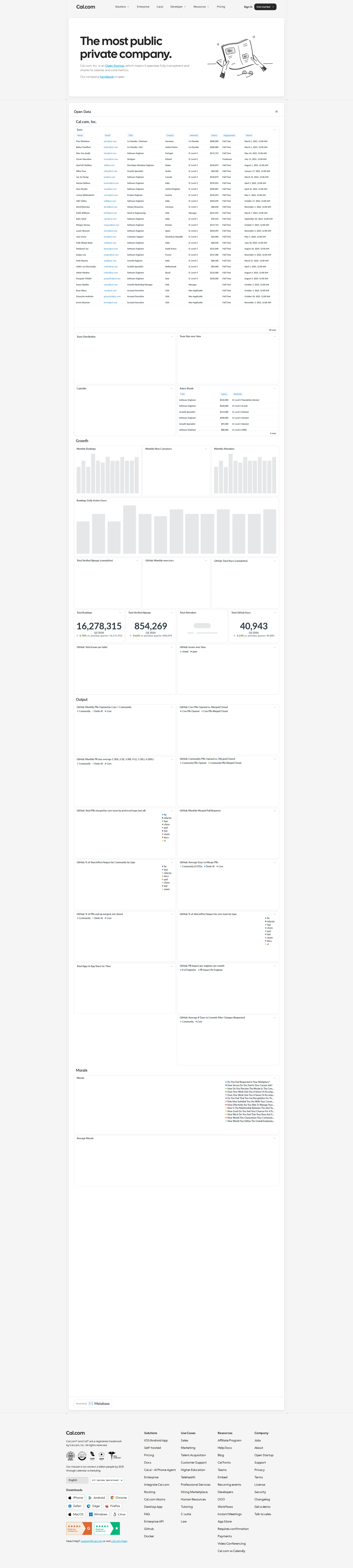 Calendso pricing page screenshot