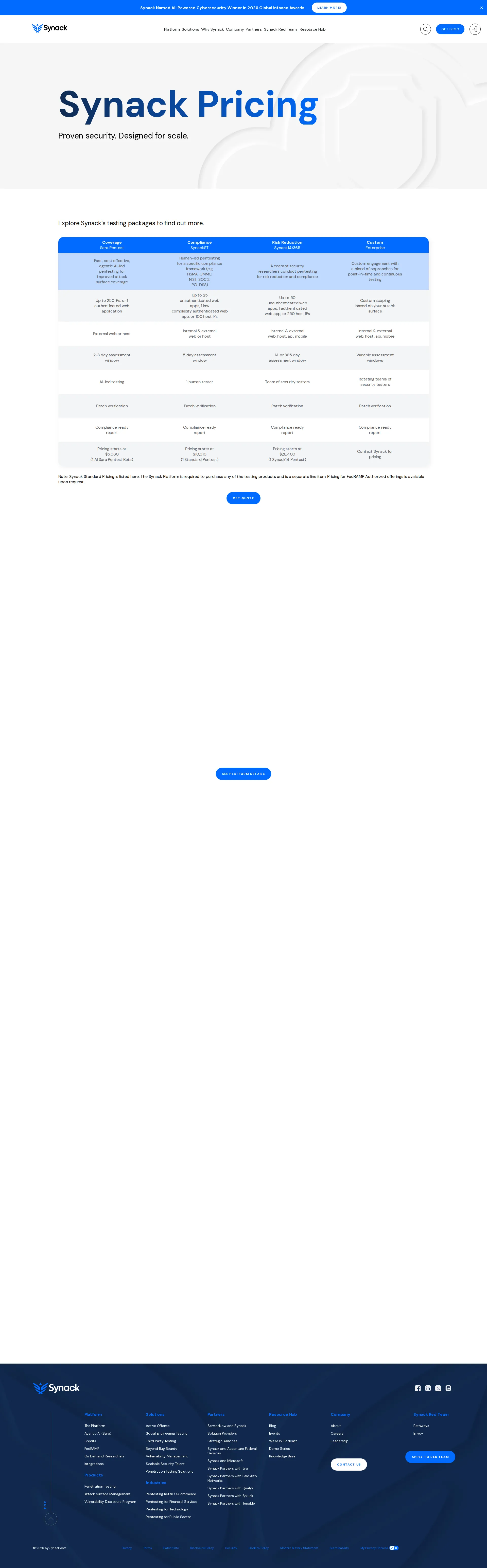 Synack pricing page screenshot