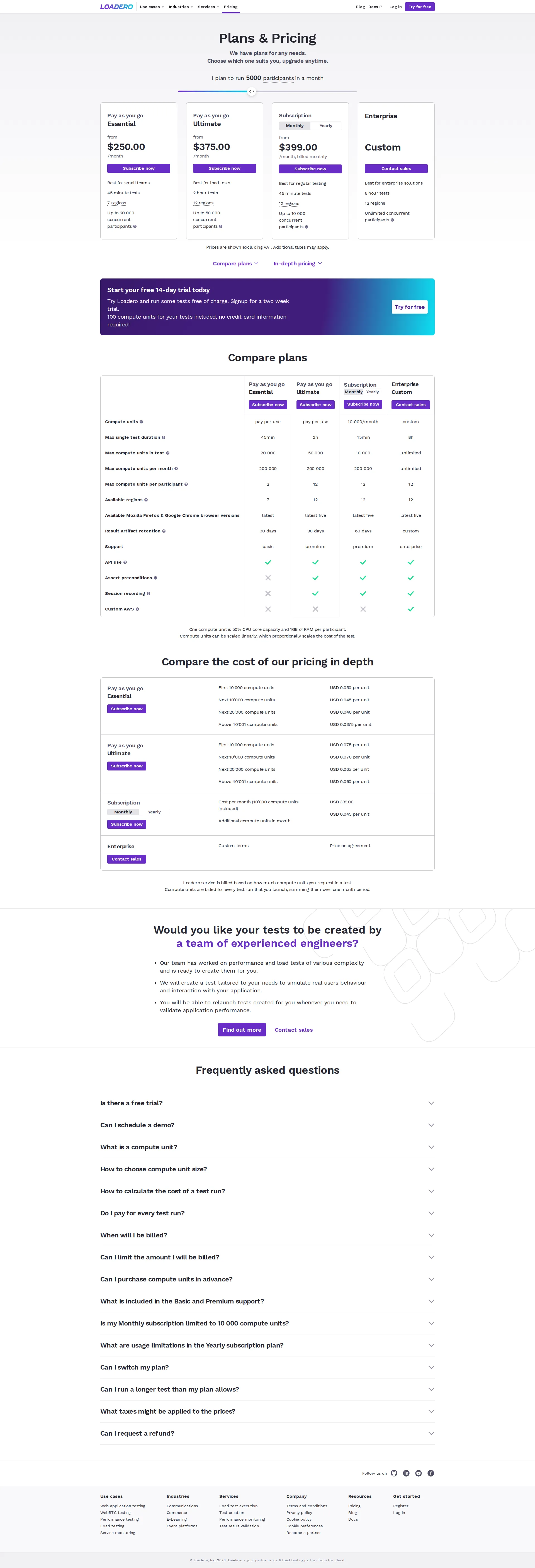 Loadero pricing page screenshot