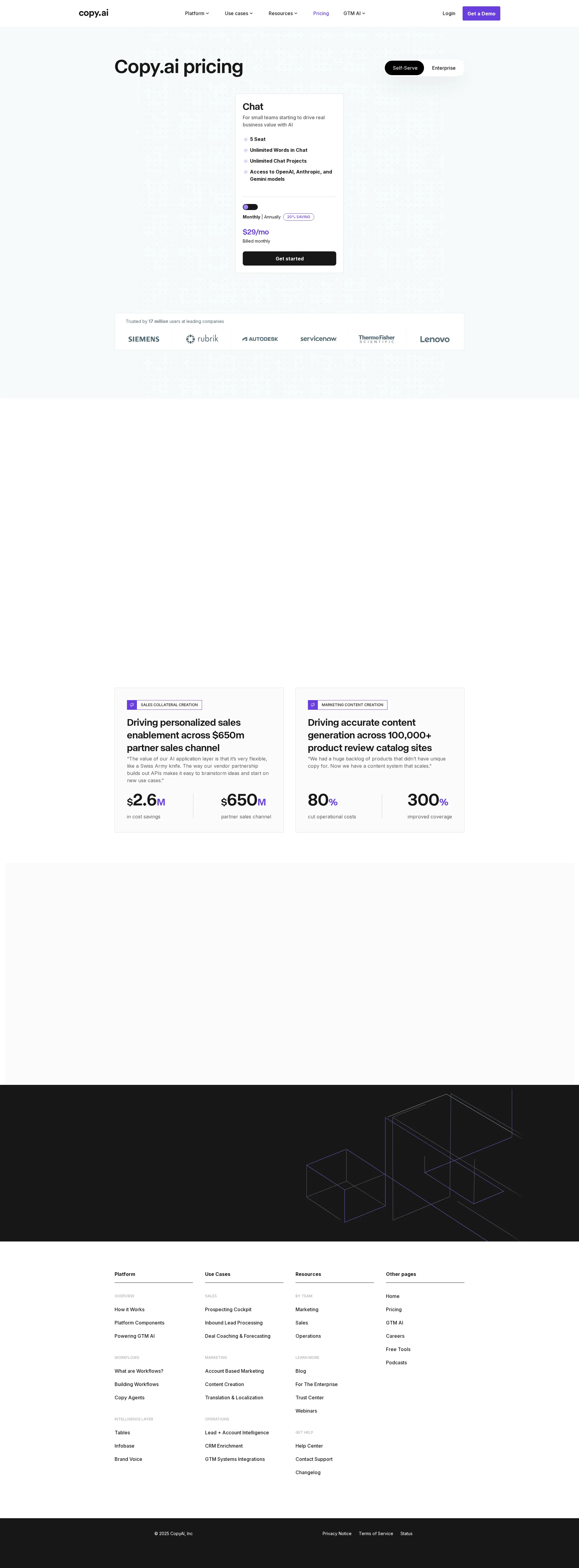 Copy.ai pricing page screenshot