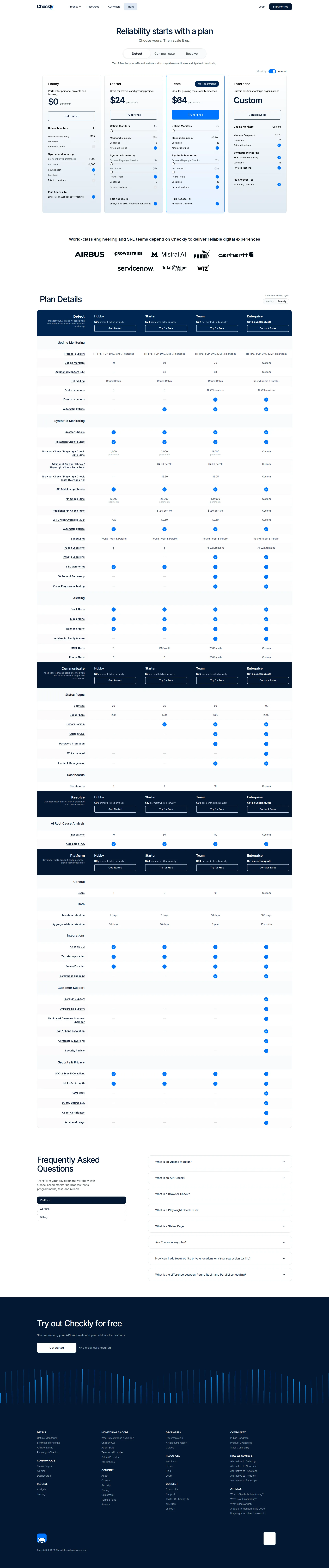 Checkly pricing page screenshot