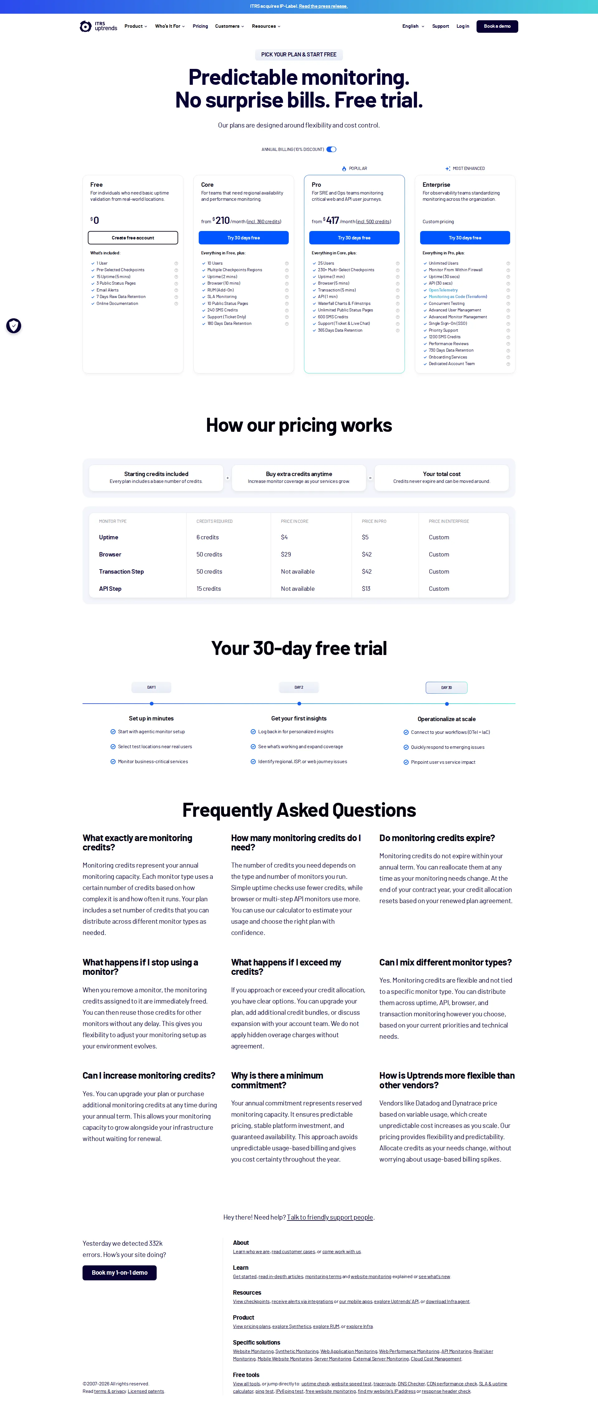 Uptrends pricing page screenshot