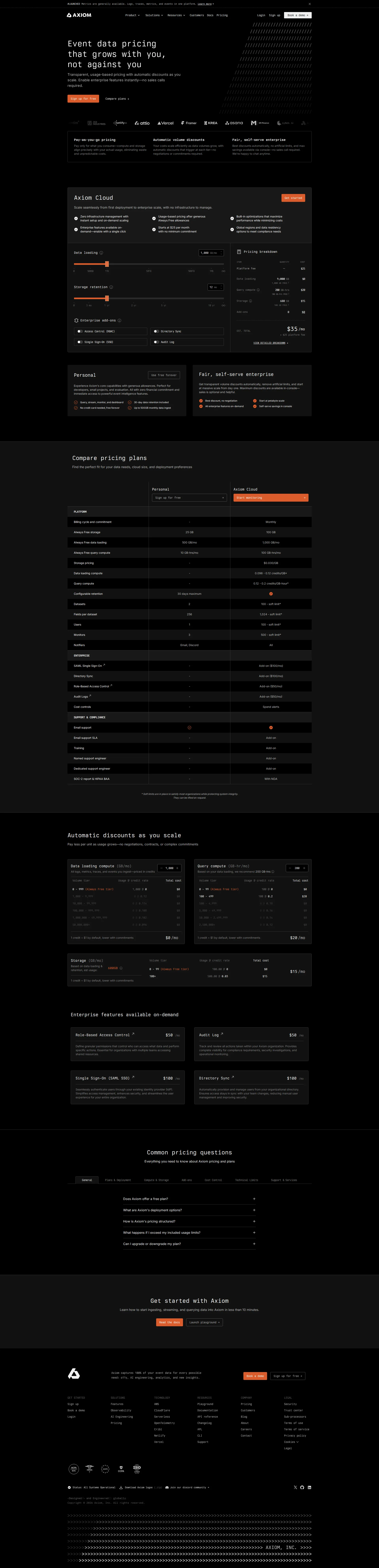 Axiom pricing page screenshot