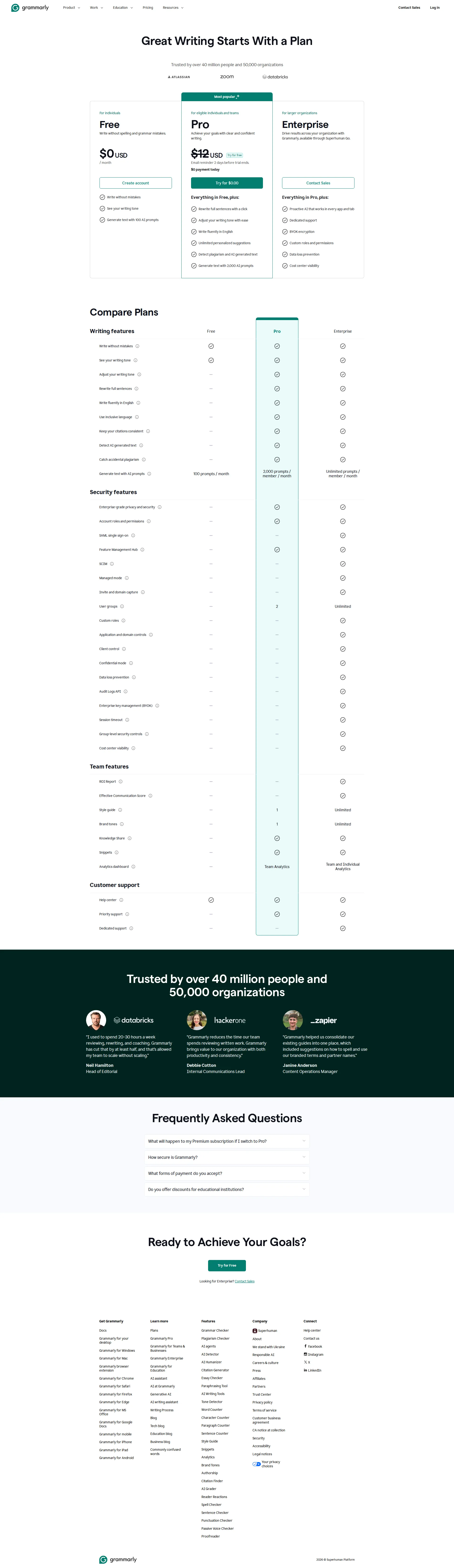 Grammarly pricing page screenshot