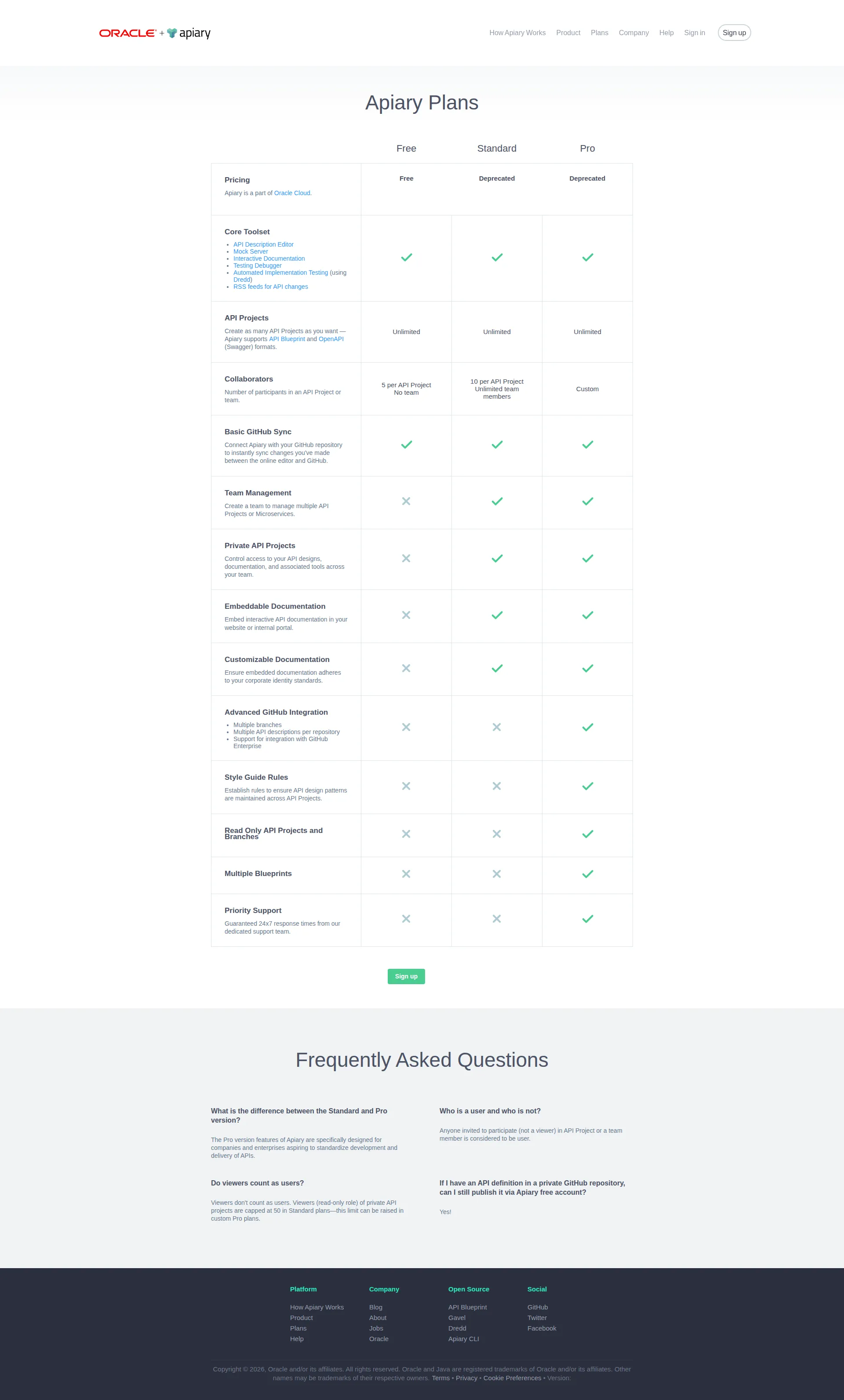 Apiary pricing page screenshot