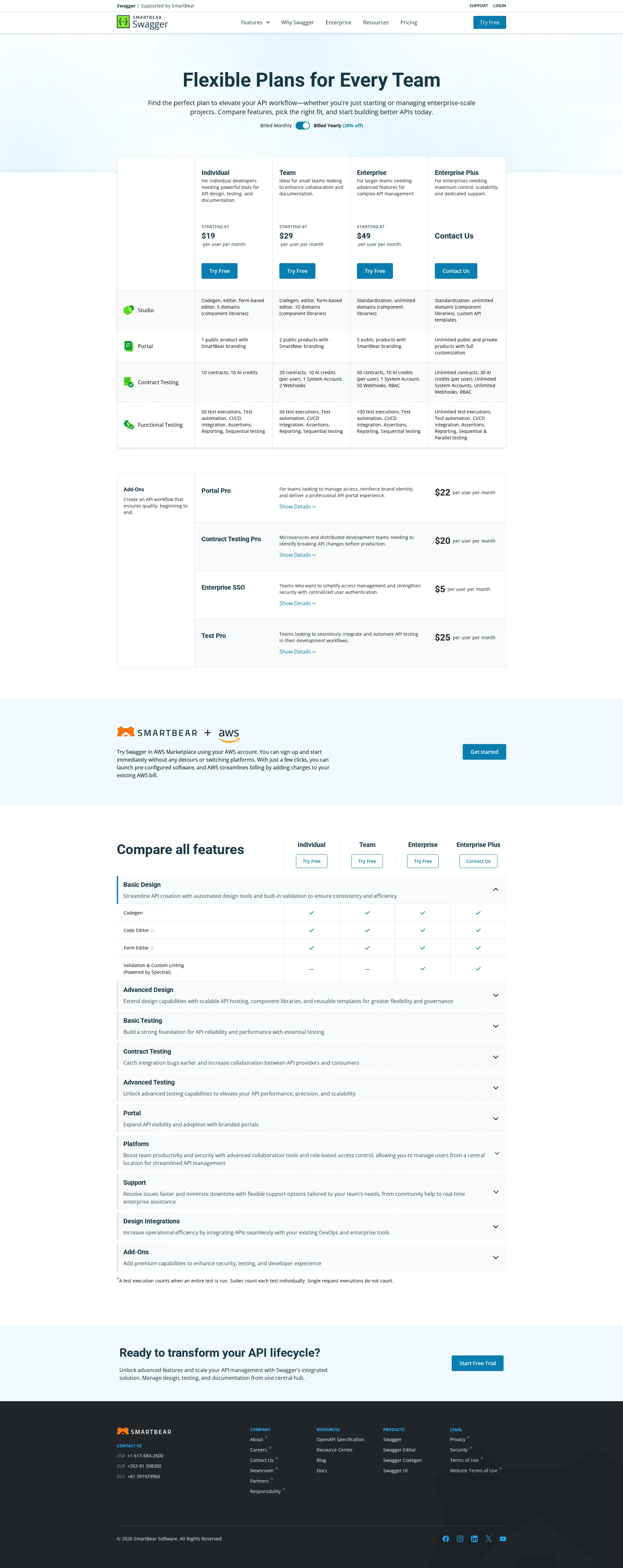 SwaggerHub pricing page screenshot