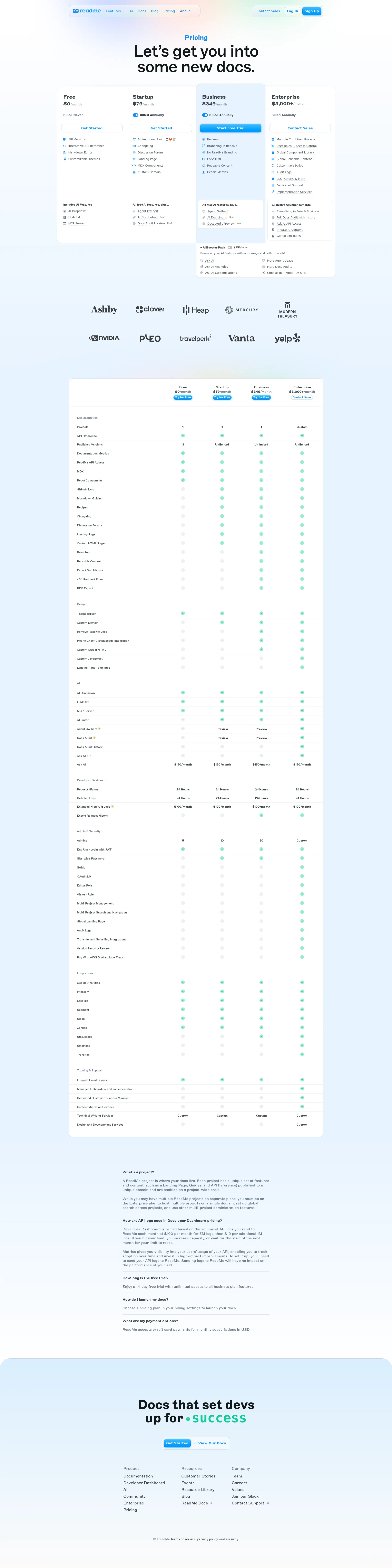 Readme.com API pricing page screenshot