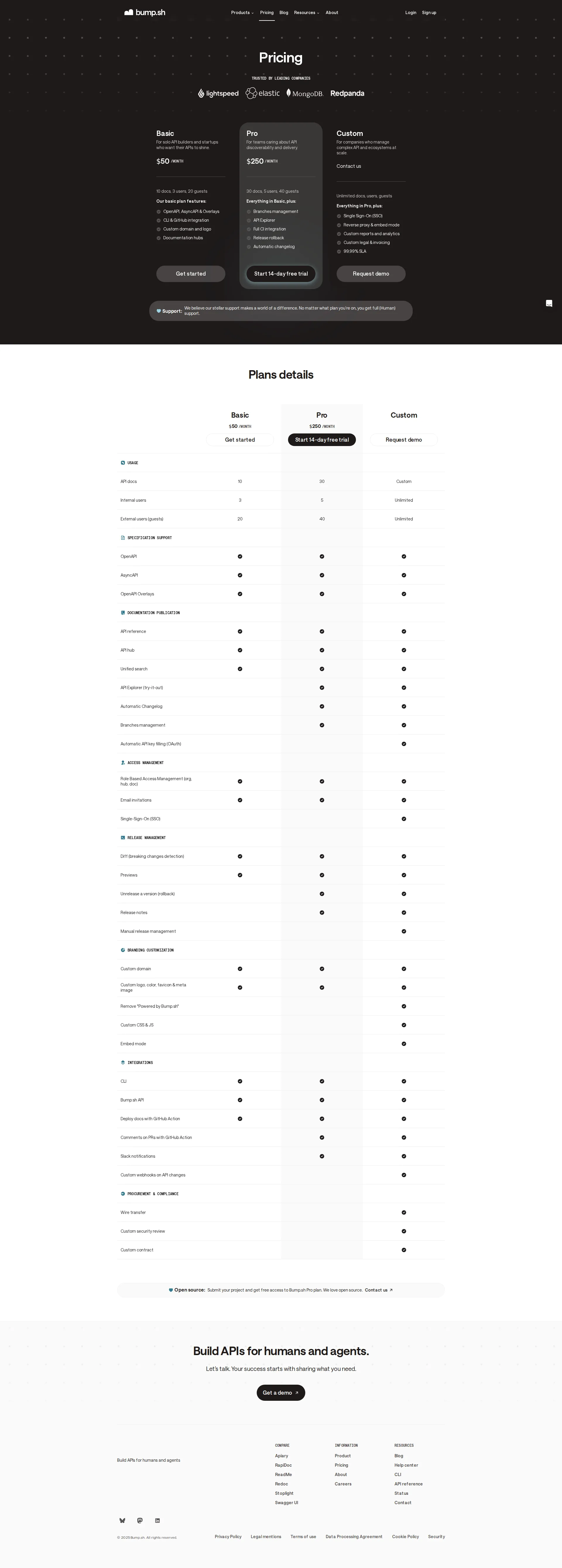 Bump.sh pricing page screenshot