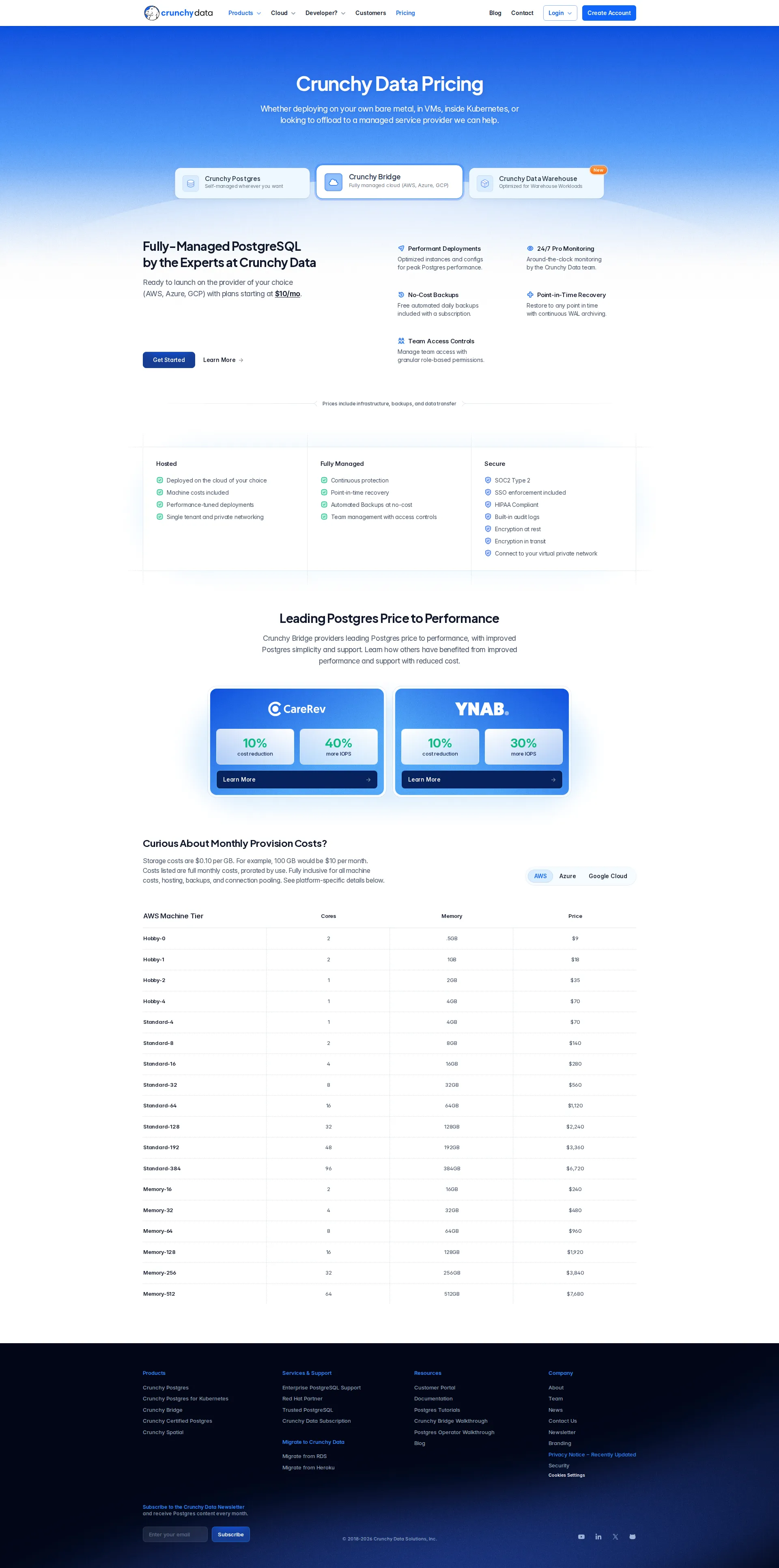 Crunchy Data pricing page screenshot