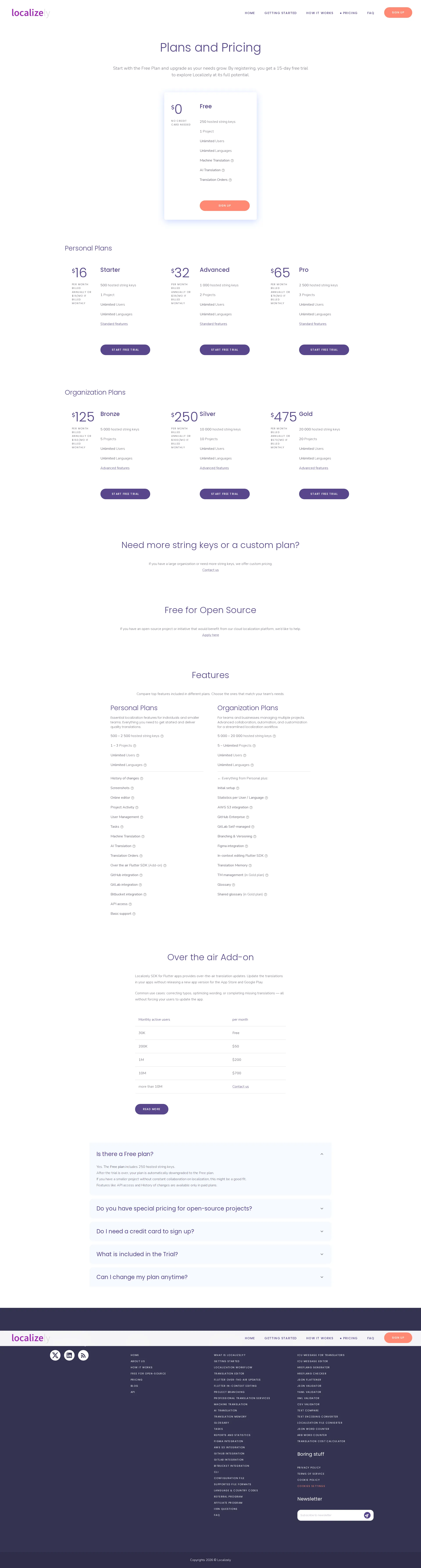 Localizely pricing page screenshot