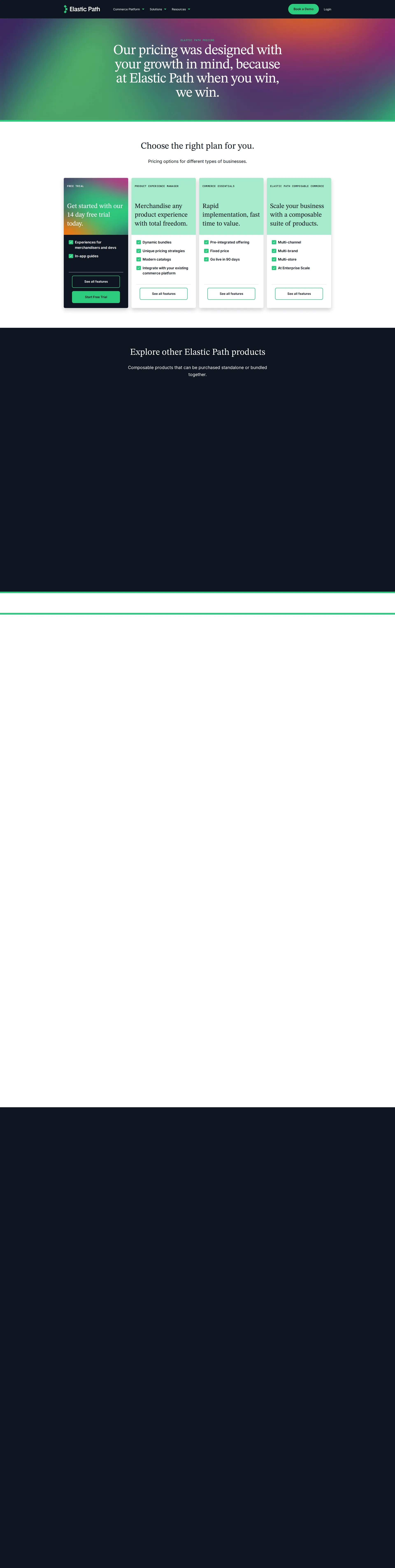 Elastic Path pricing page screenshot