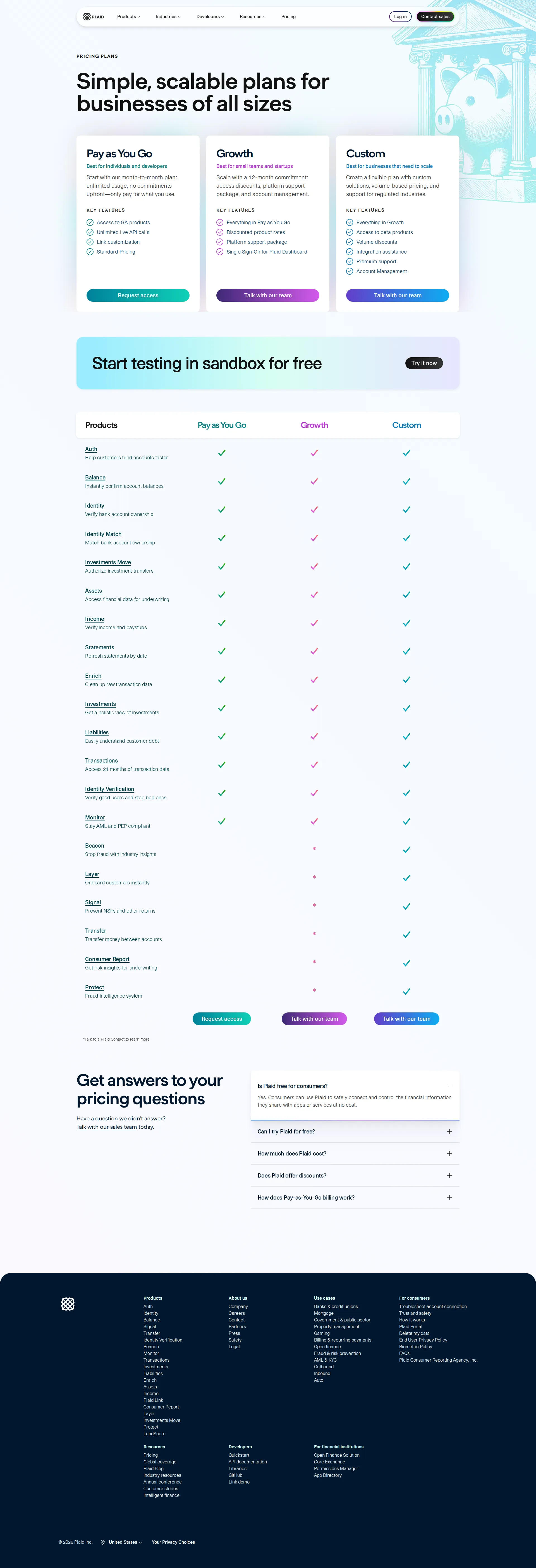 Plaid pricing page screenshot