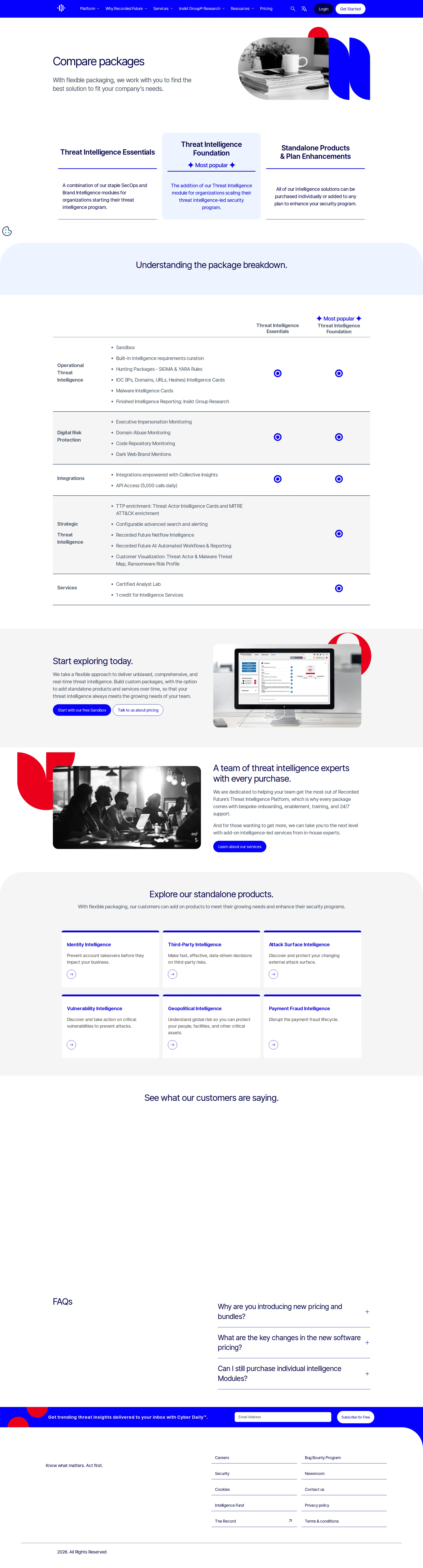 Recorded Future pricing page screenshot