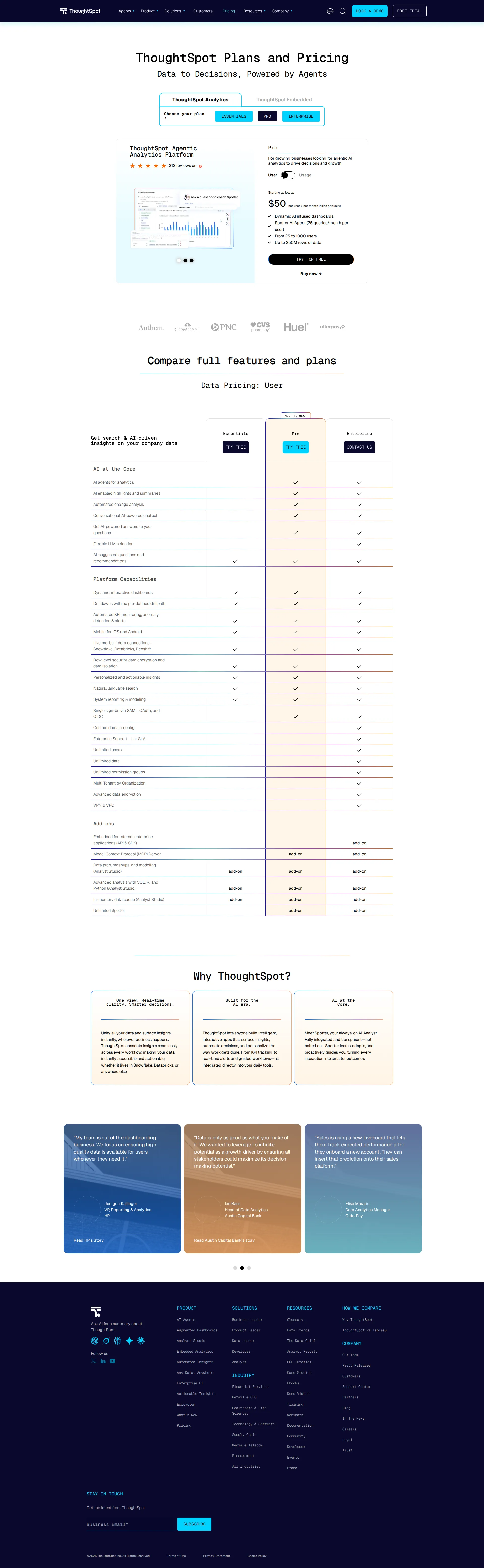 ThoughtSpot pricing page screenshot