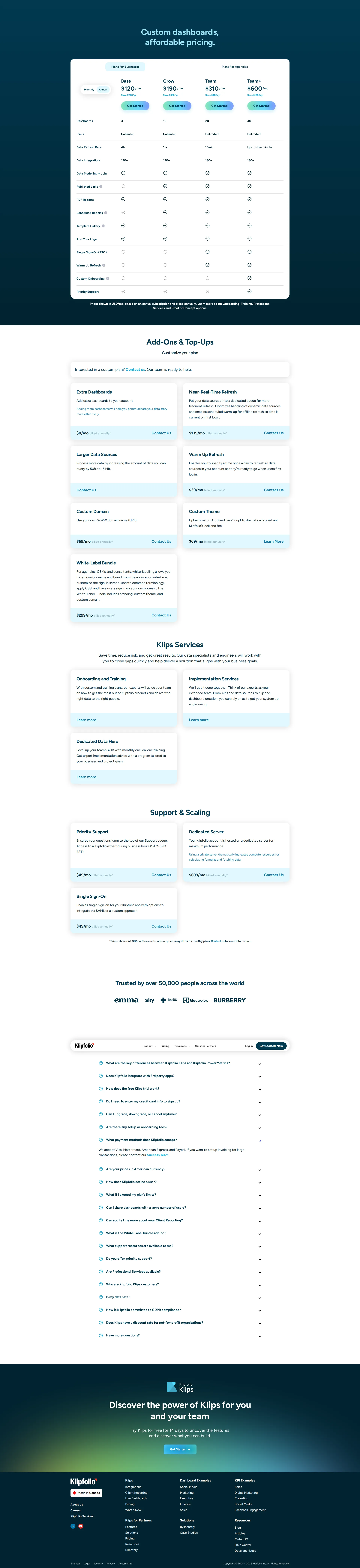 Klipfolio pricing page screenshot