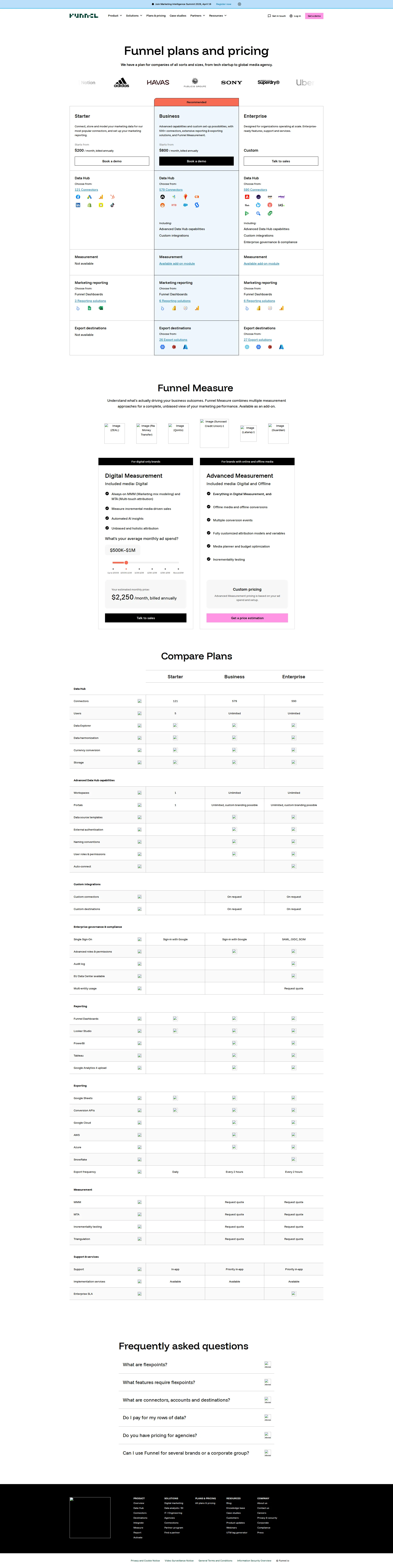 Funnel.io pricing page screenshot