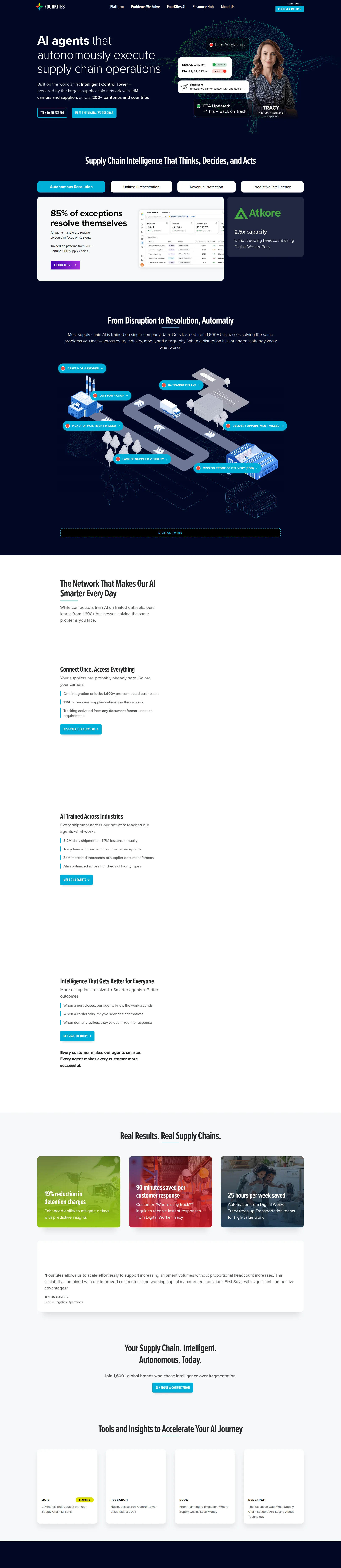FourKites pricing page screenshot