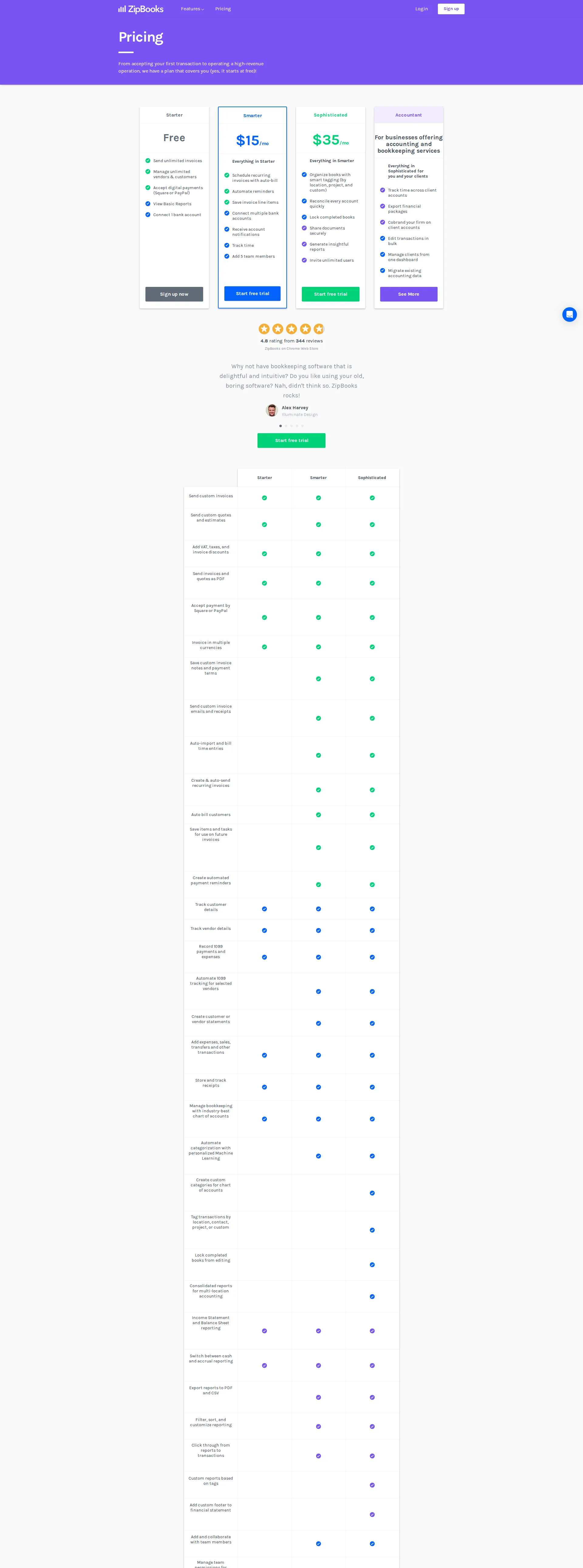 ZipBooks pricing page screenshot