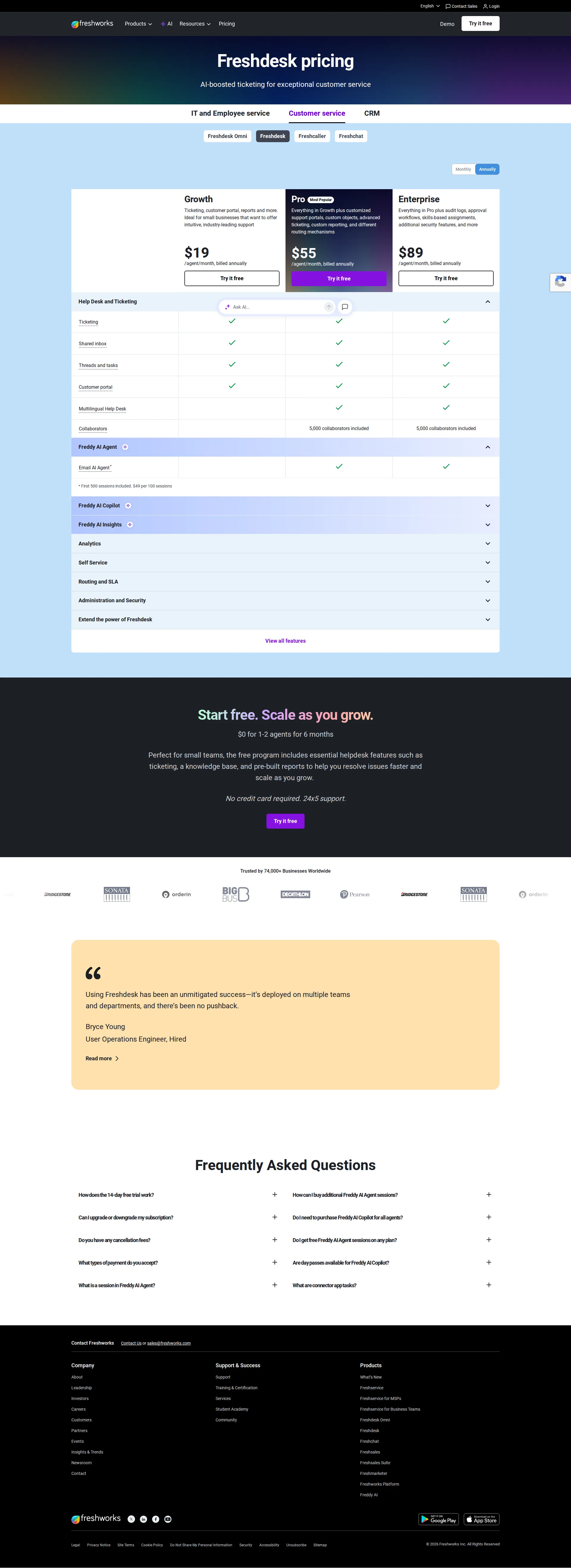 Freshworks Omnichannel pricing page screenshot