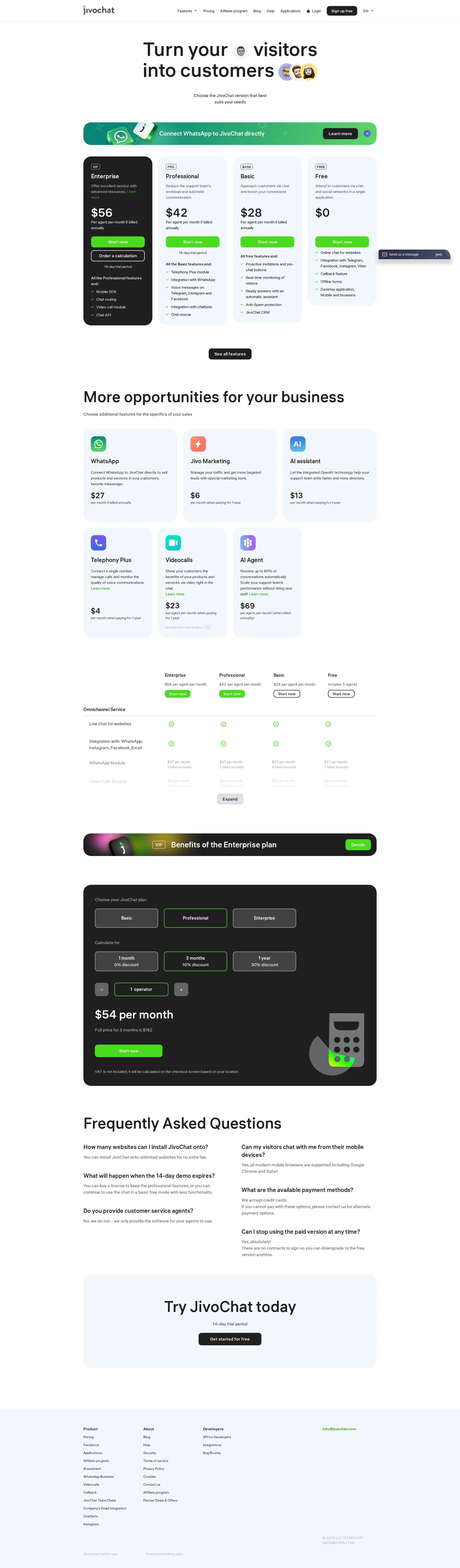 JivoChat pricing page screenshot