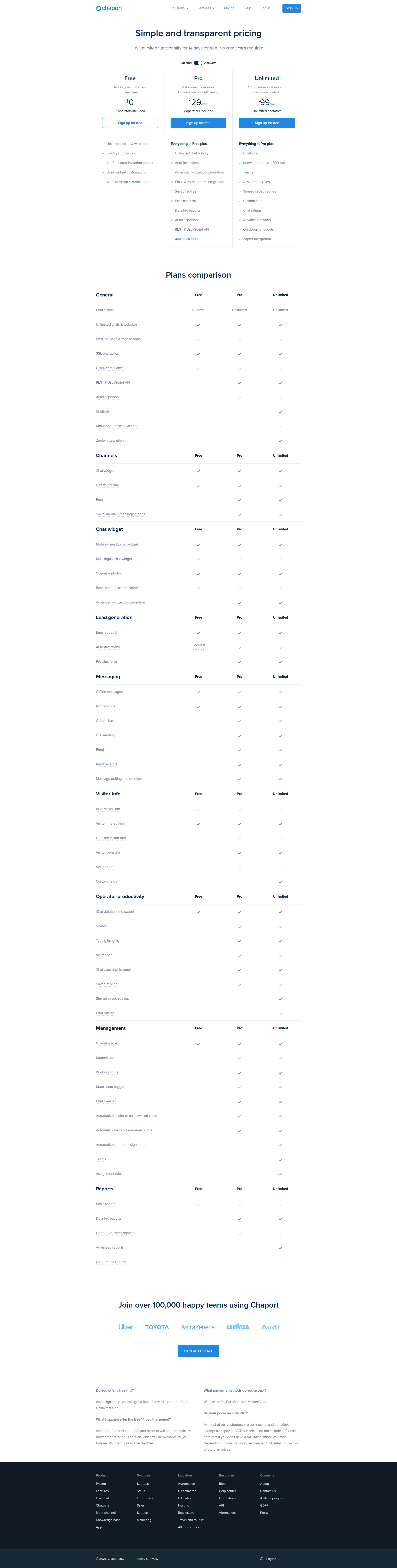 Chaport pricing page screenshot