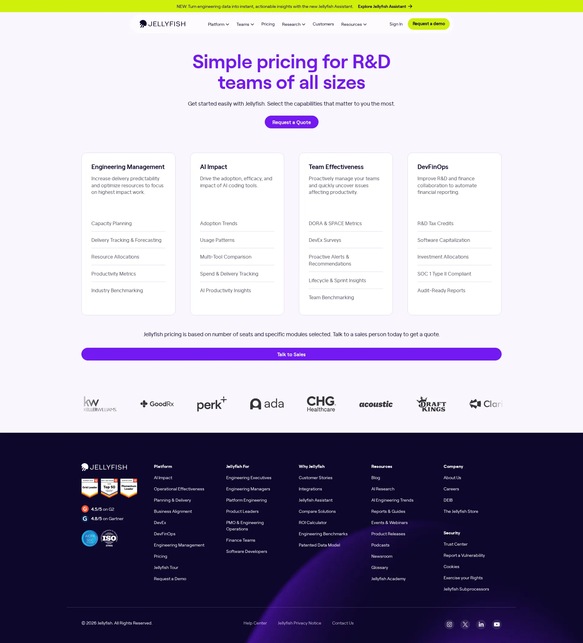 Jellyfish pricing page screenshot