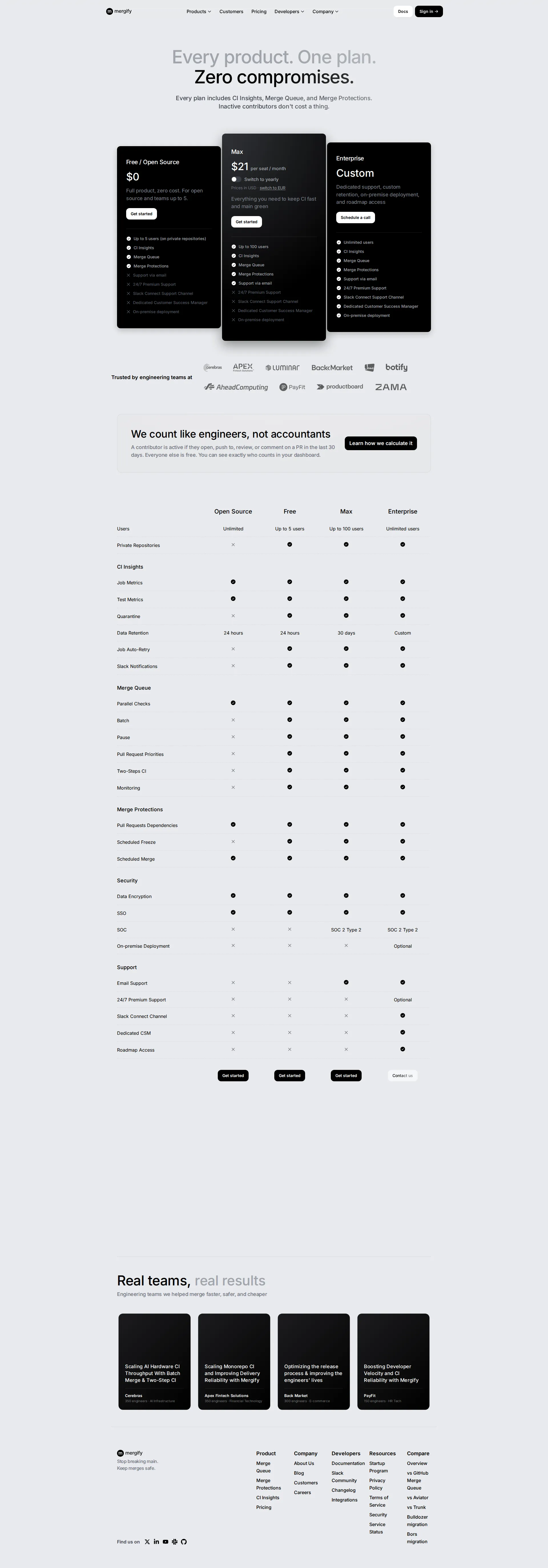 Mergify pricing page screenshot