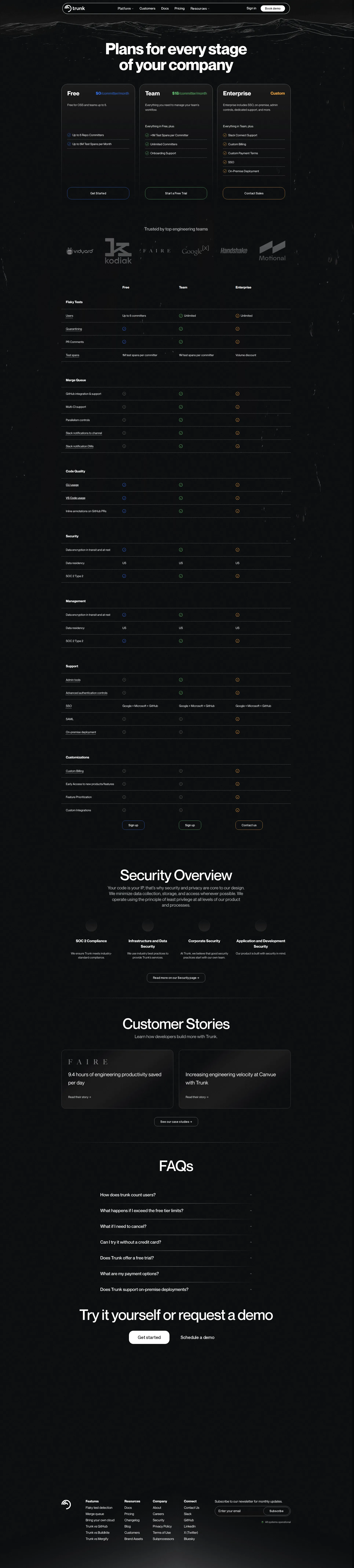Trunk pricing page screenshot