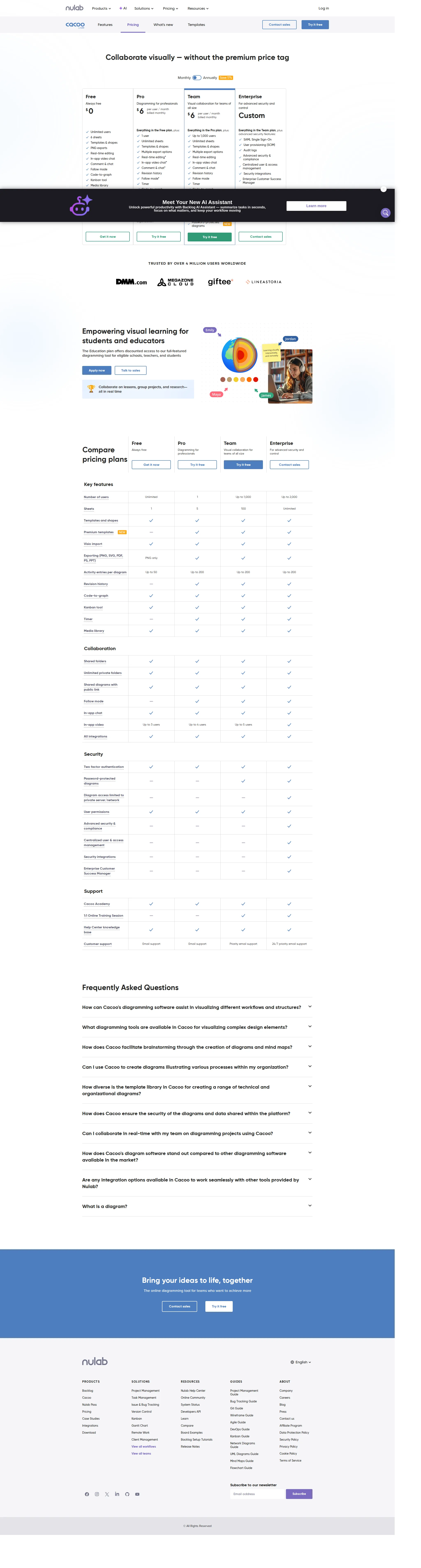 Cacoo pricing page screenshot