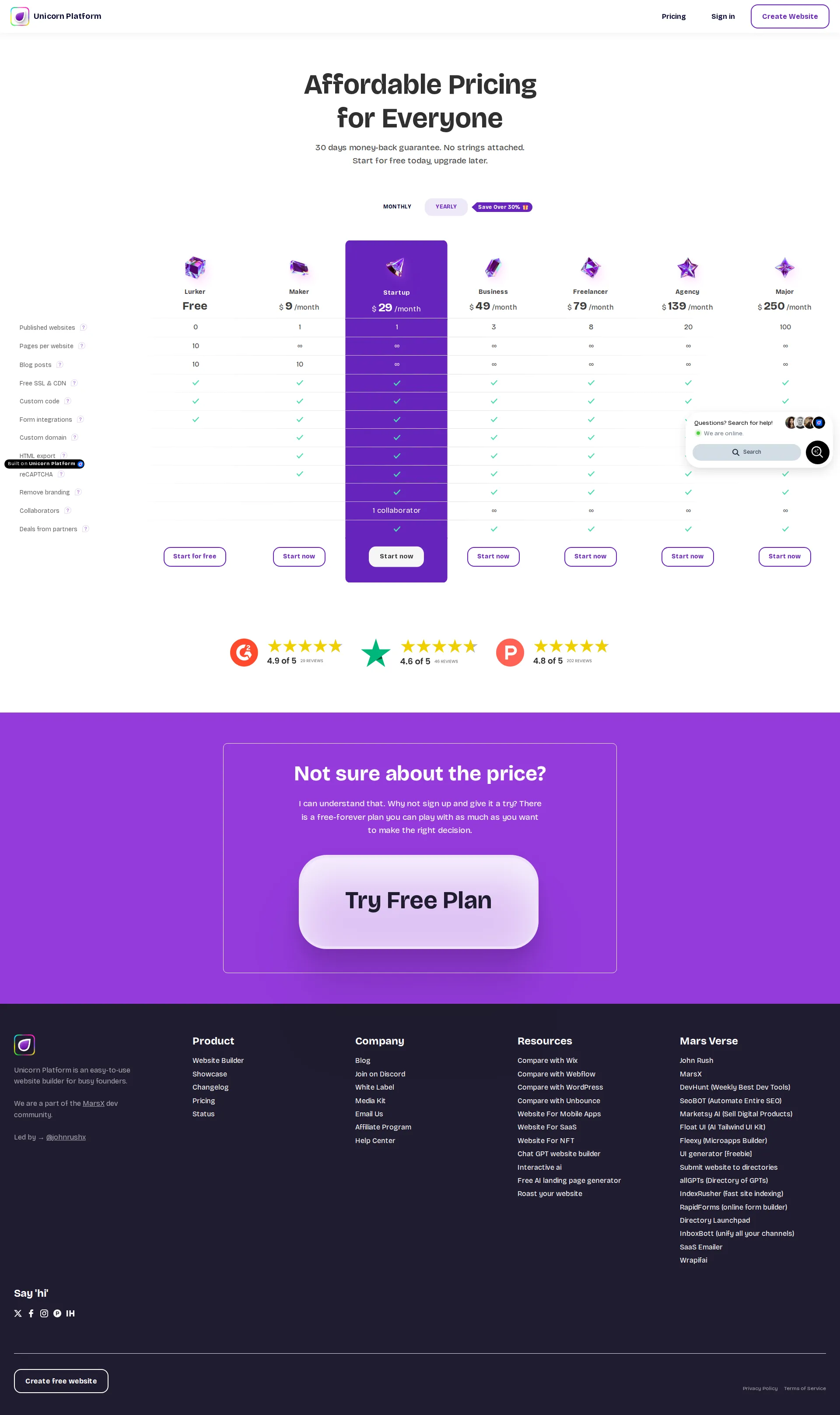 Unicorn Platform pricing page screenshot