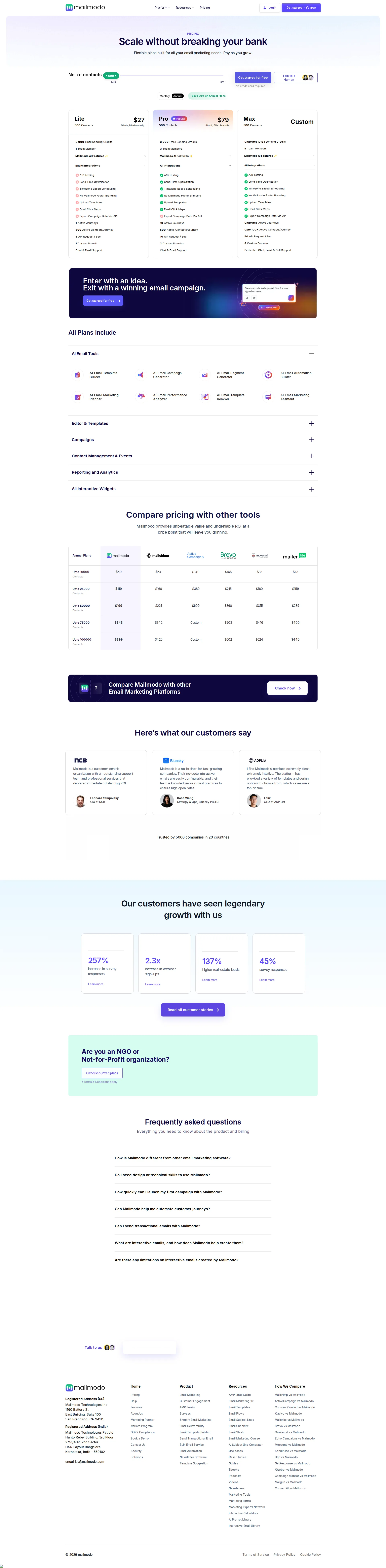Mailmodo pricing page screenshot