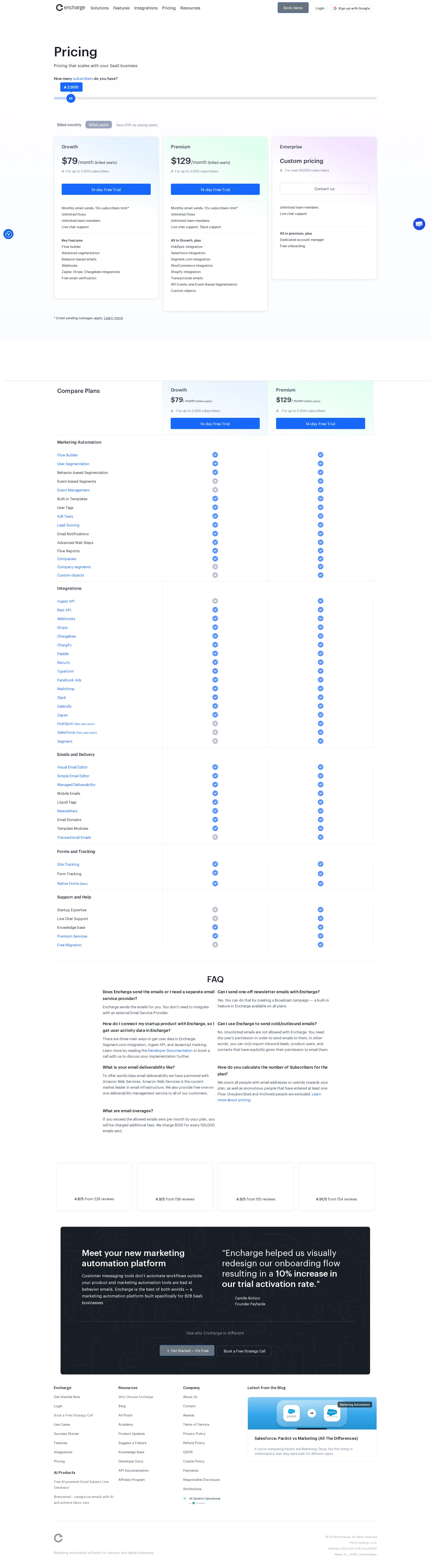 Encharge pricing page screenshot