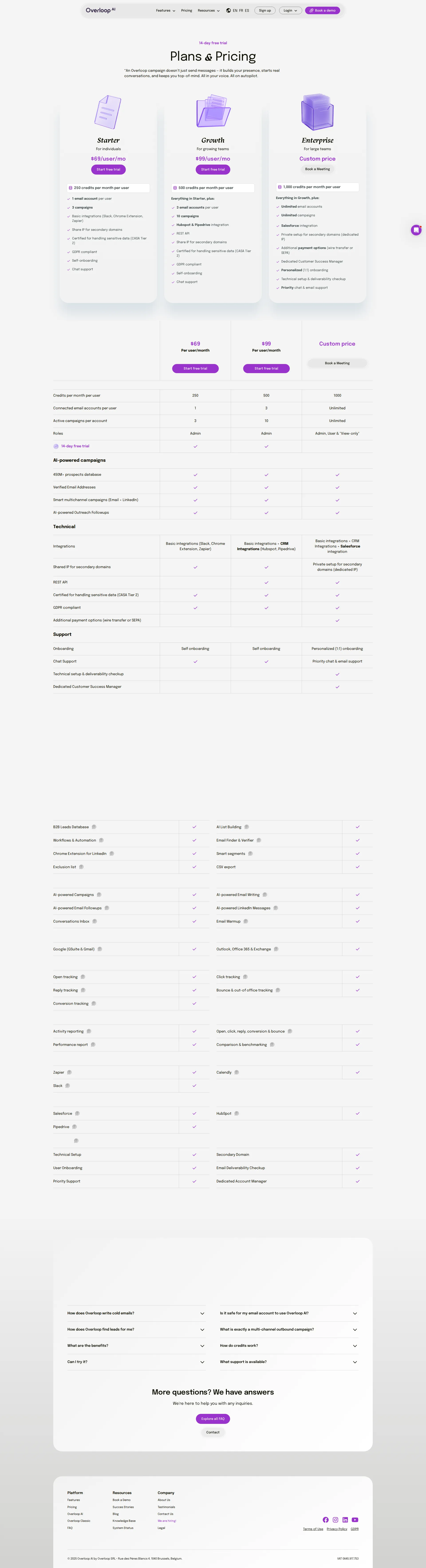 Prospect.io pricing page screenshot