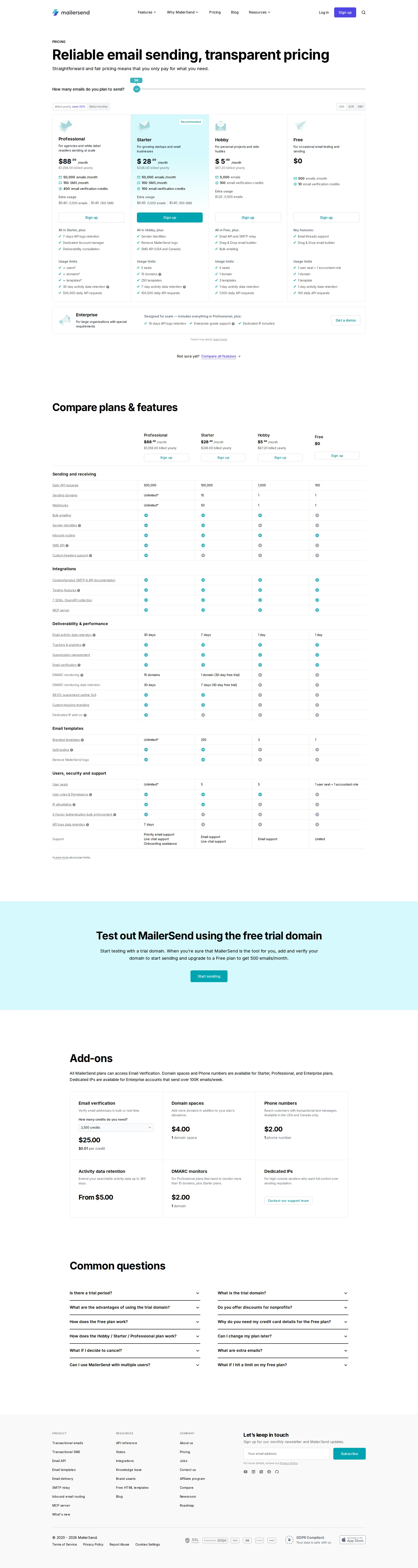 MailerSend pricing page screenshot