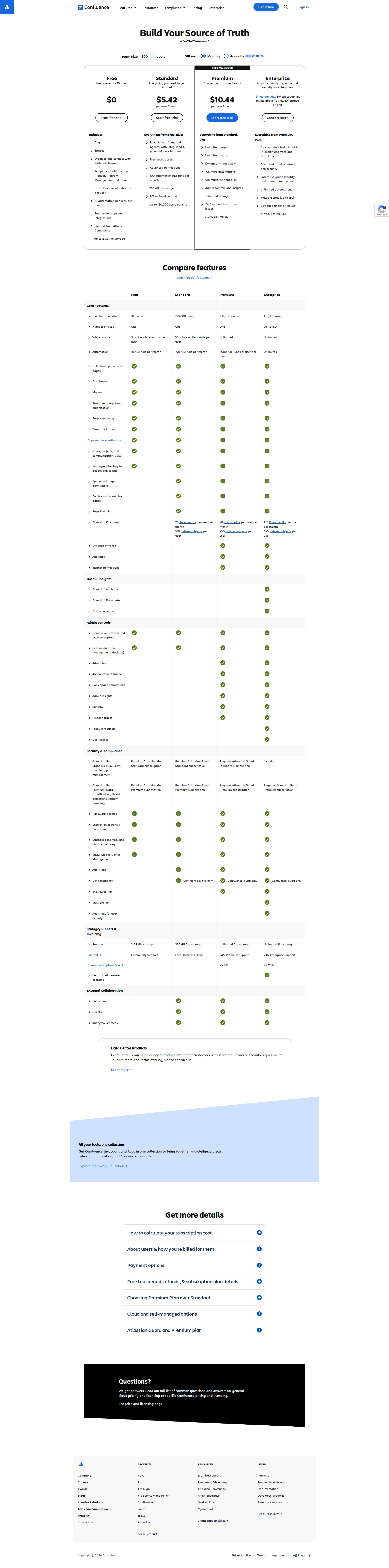 Confluence pricing page screenshot