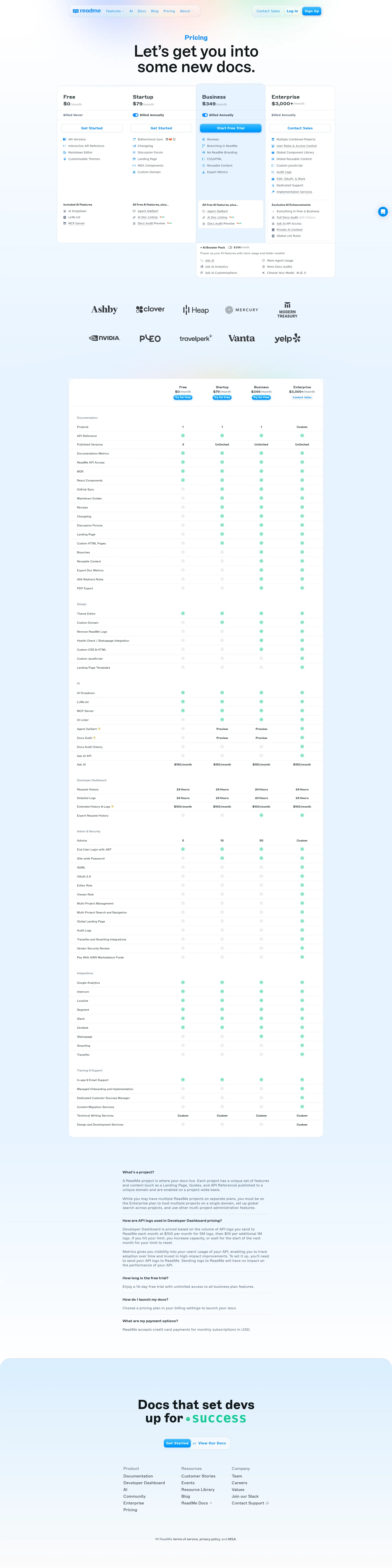 Readme pricing page screenshot