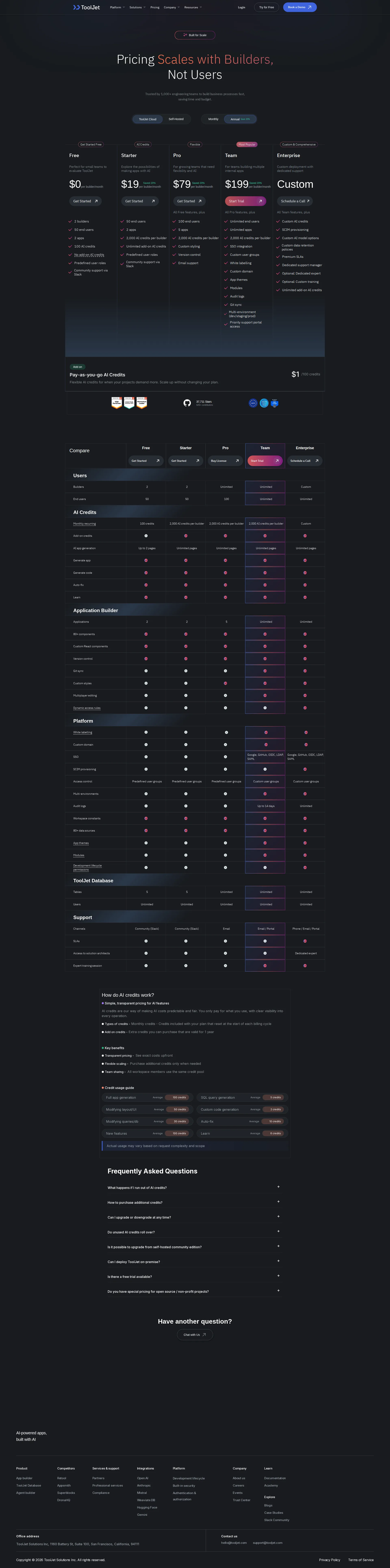 ToolJet pricing page screenshot